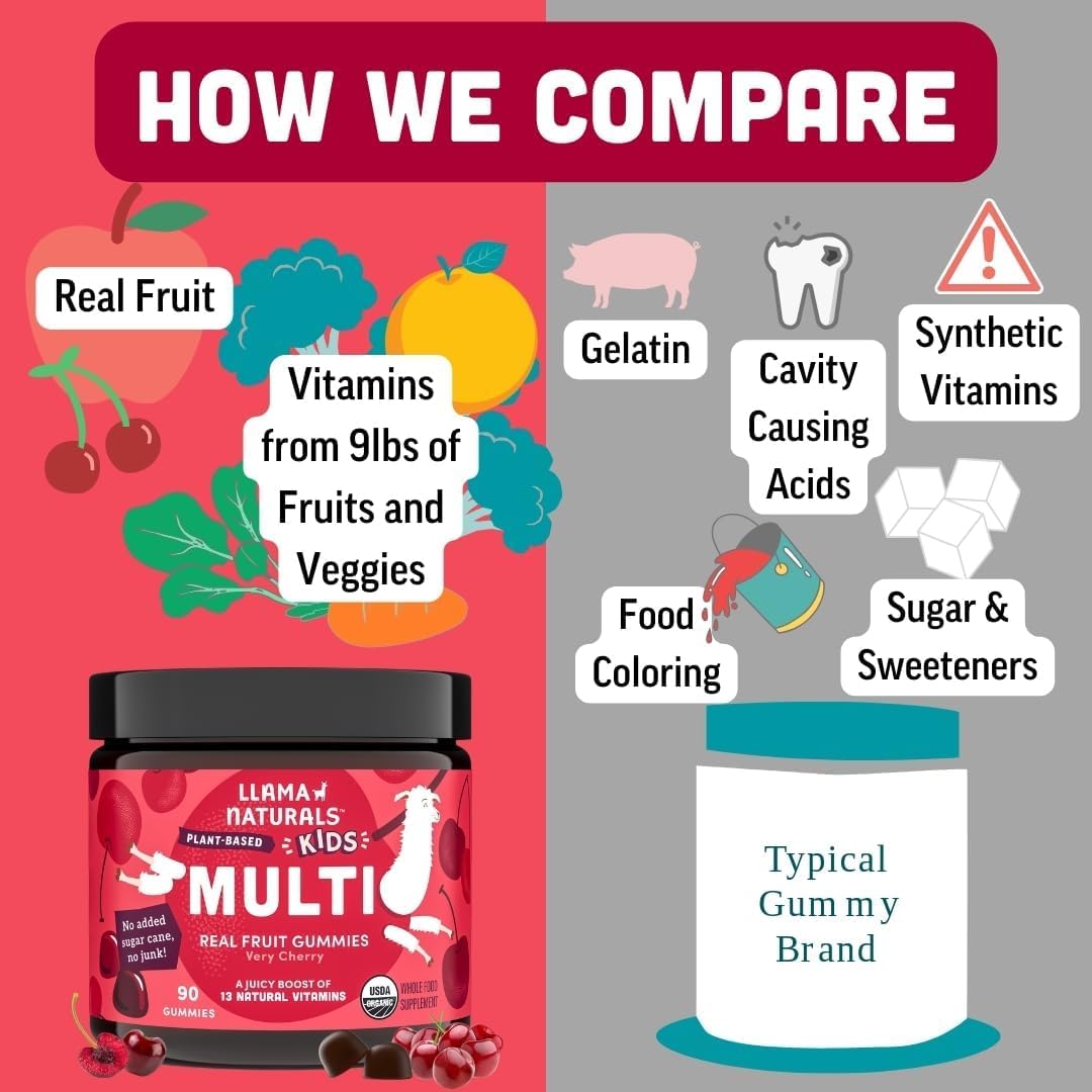 Organic Vegan Llama Naturals Kids Gummy Vitamins, Whole Food Multivitamin with Real Fruit, No Added Sugar, 90 ct Cherry Chewables