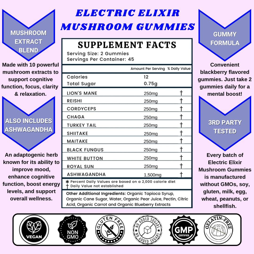 Organic Vegan Nootropic Mushroom Gummies with Lion's Mane & Ashwagandha - Brain Focus, Energy, Mood, Stamina - 10 Mushroom Blend - 90 Count