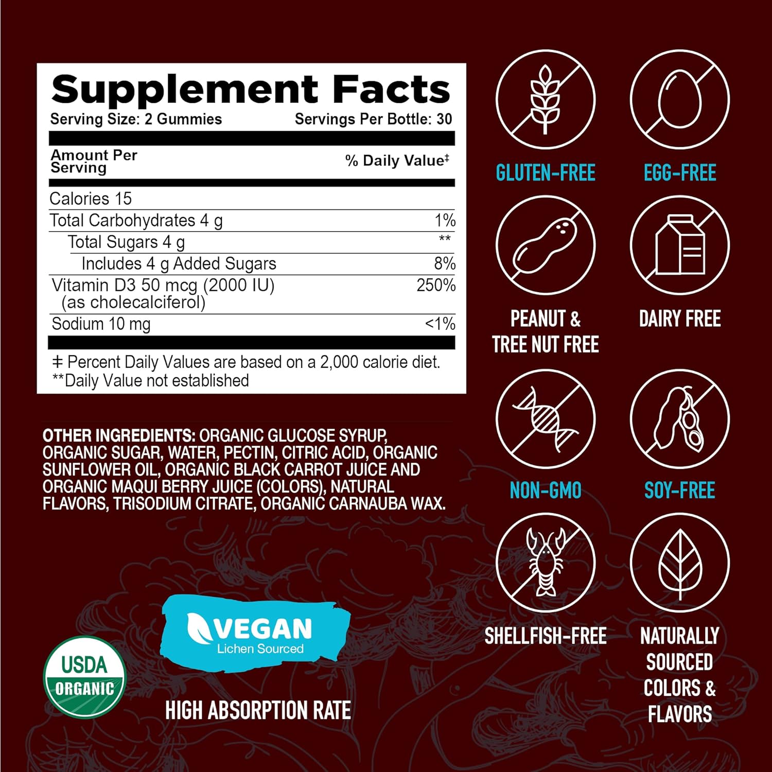 Organic Vegan Vitamin D3 Gummies for Adults - 2000 IU per Serving - Bone & Immune Support - Strawberry/Raspberry - 60 Count
