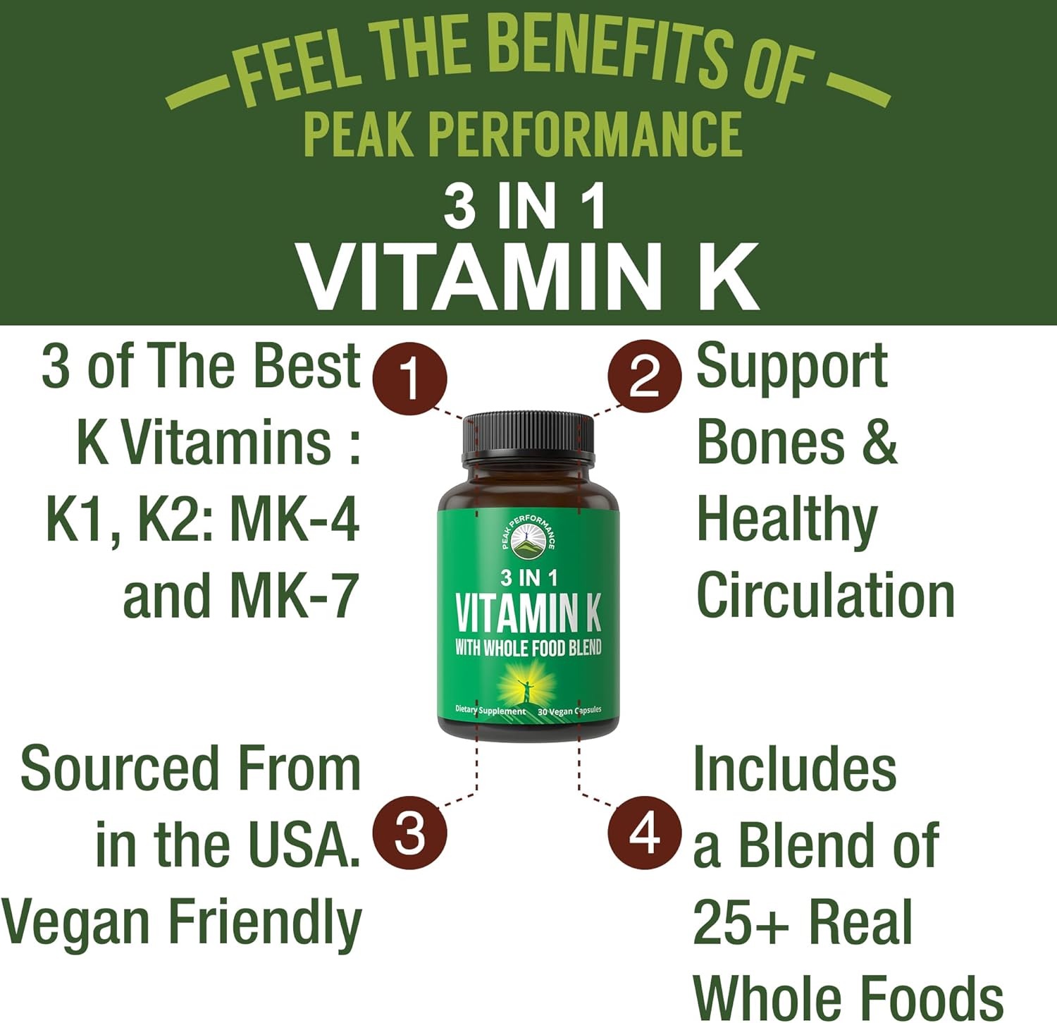 Organic Vitamin K Supplement with 25+ Whole Food Vegetables and Fruits for Maximum Absorption - Vegan Capsules with K1, K-2 MK4, and K2 Natto MK7 - Alternative to Drops and Gummies