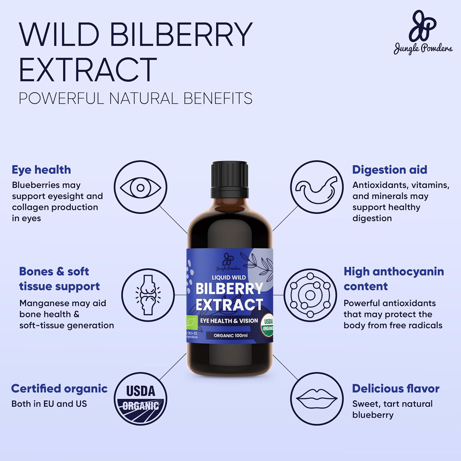 Organic Wild Bilberry and Shilajit Extract for Eye Health and Immune Support
