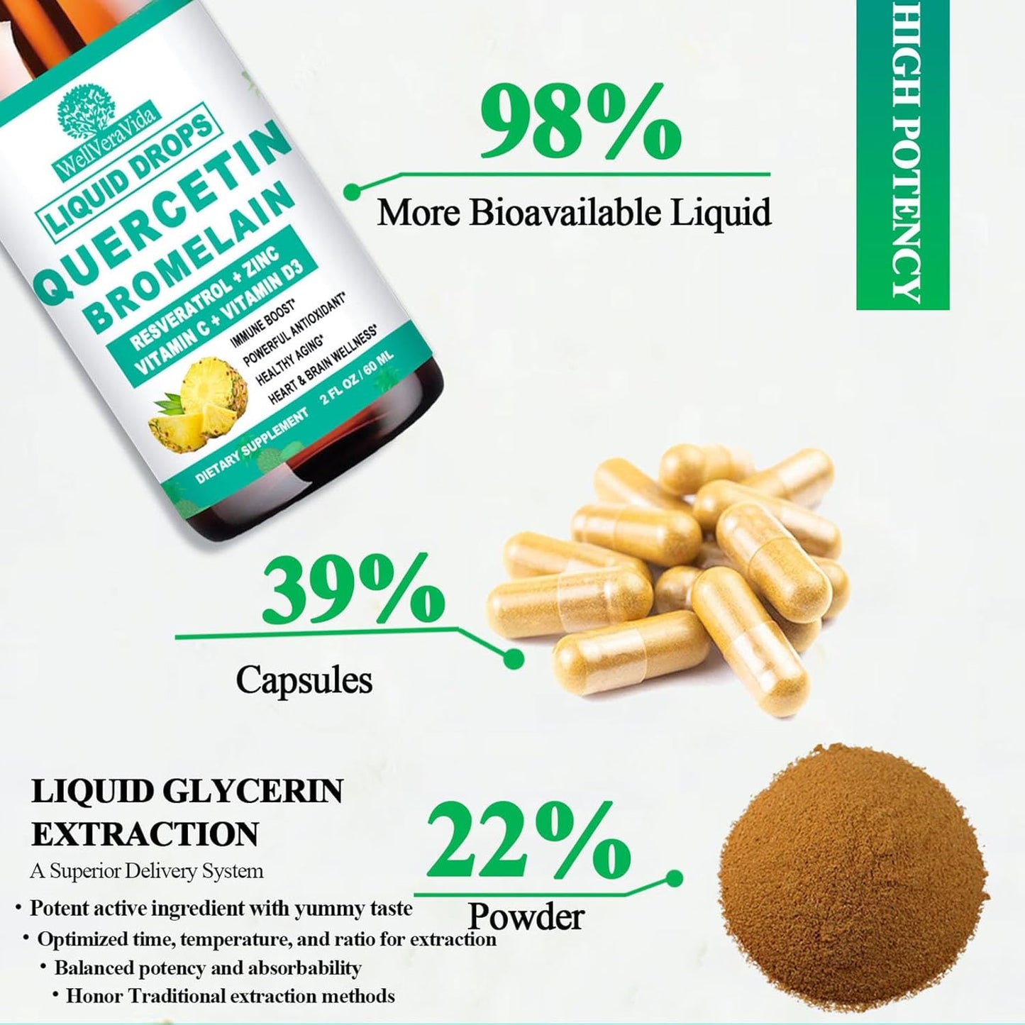 Organic Zinc Quercetin Liquid Drops with Bromelain - Immune Support & Antioxidant Formula, 4X Stronger - 1000mg Quercetin, 500mg Bromelain, Vitamin C D3 - Respiratory Health Booster
