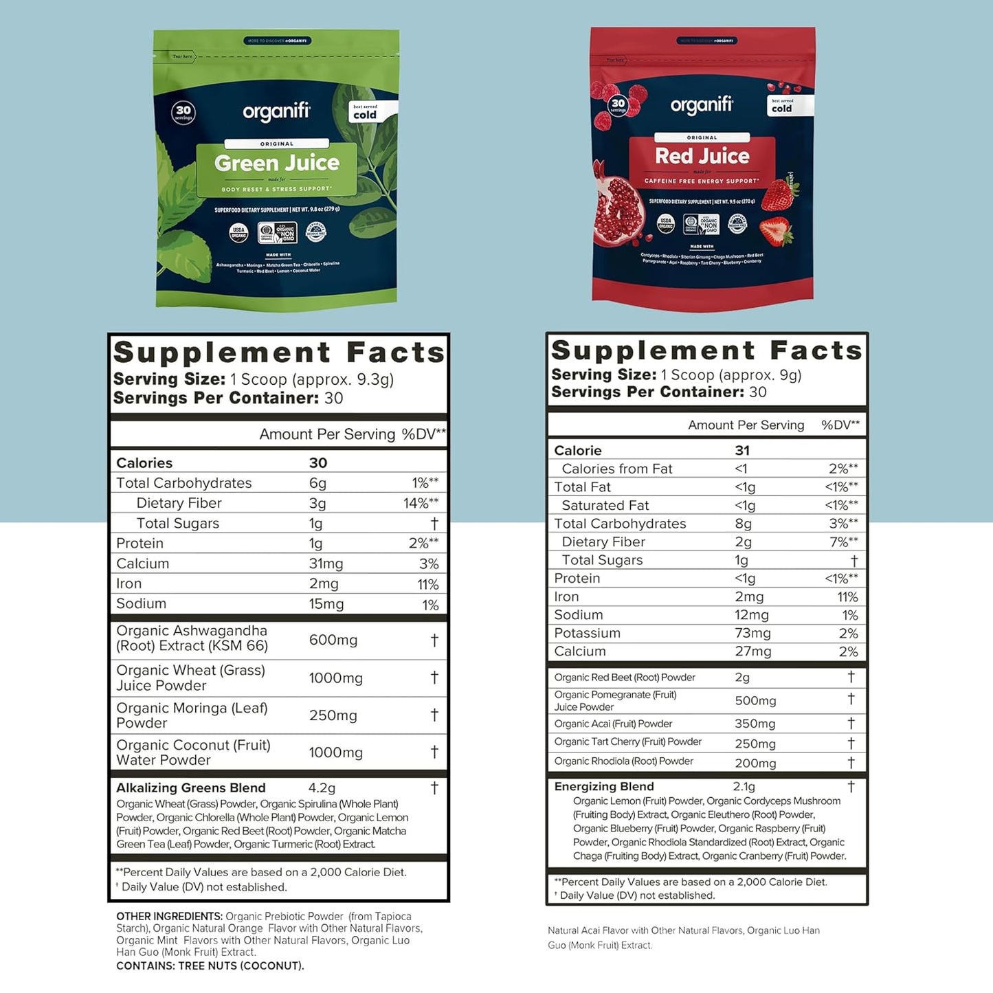 Organifi Green and Red Juice Bundle - 30 Day Supply of Organic Superfood Powder for Energy and Stress Relief - Antioxidant-Rich Formula, Non-GMO, Gluten-Free, Soy-Free