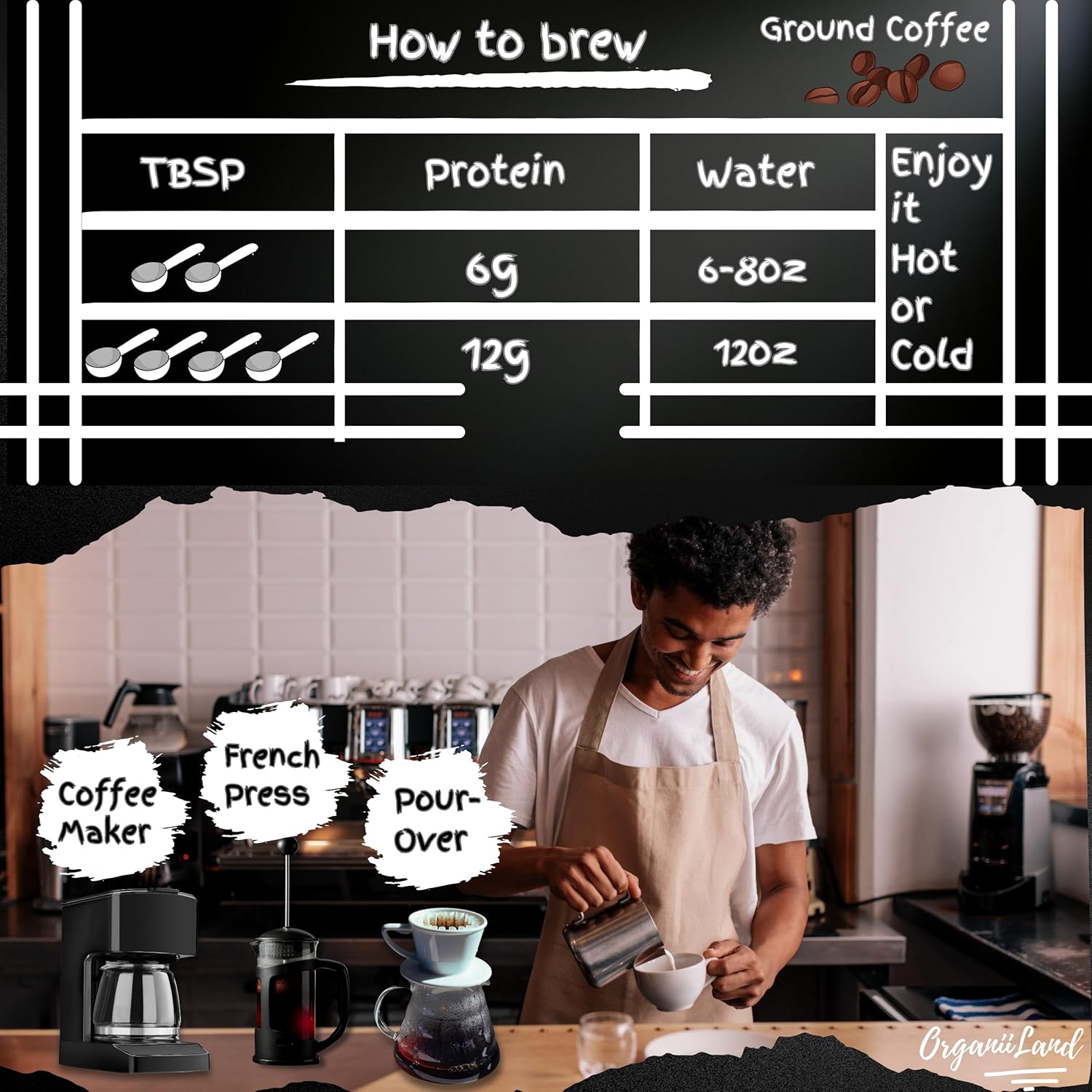 OrganiiLand Protein Mushroom Coffee: Ground Blend with Collagen, Lion's Mane, Chaga, Turkey Tail, Reishi, Maitake, L-Theanine for Focus, Energy, Immunity, and Digestion