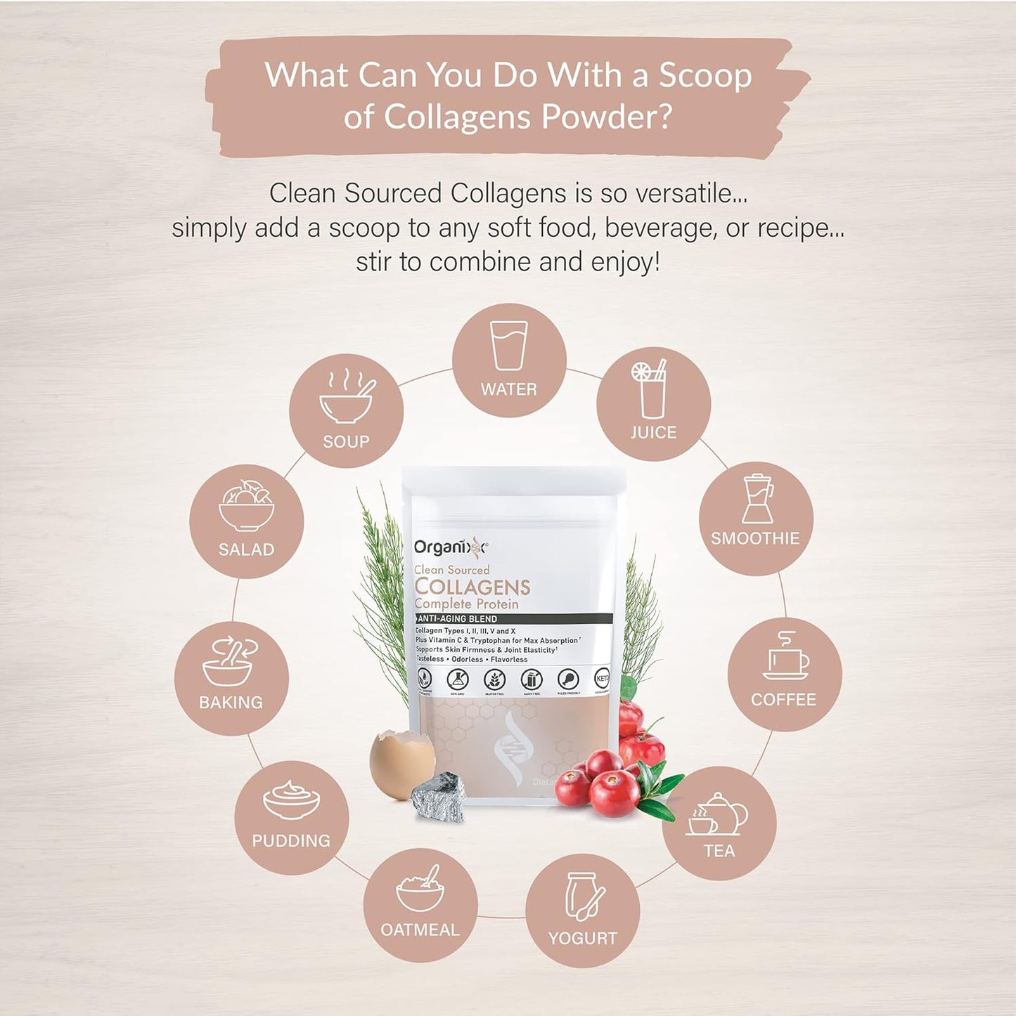 Organixx Clean Sourced Collagen Powder & Mushroom Supplement Bundle - 20 Servings, Unflavored, Organic (60 Capsules)