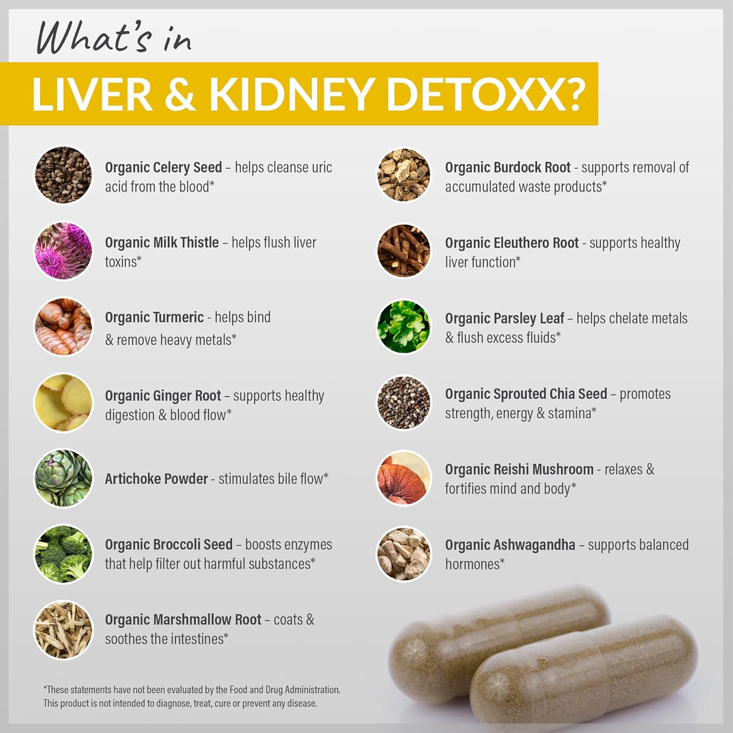 Organixx Kidney and Liver Cleanse Supplement with Milk Thistle and Reishi - Supports Digestive Health, Sleep, Energy - Non GMO - 60 Capsules