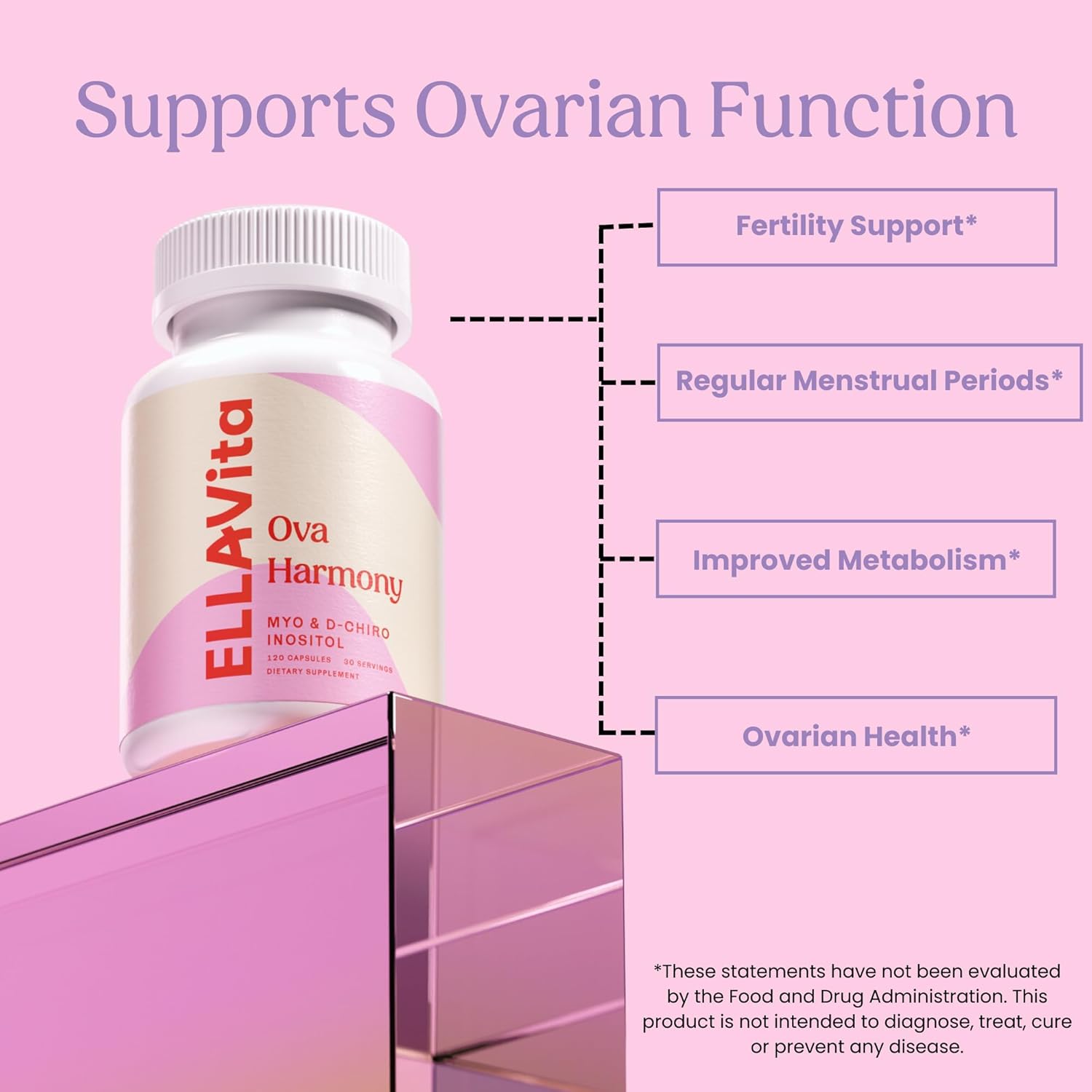 Ovarian Function Support Capsules - Myo & D Chiro Inositol - Hormonal Balance - 120 Supplement Capsules