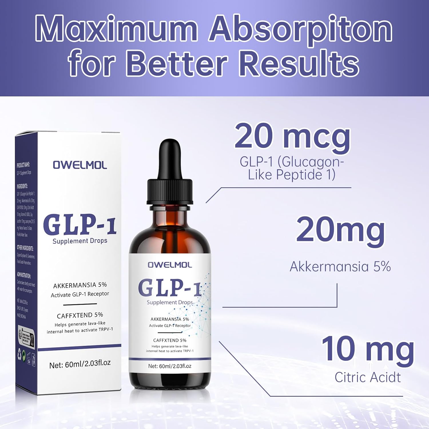 OWELMOL GLP-1 Supplement Drops - 2 Fl Oz (2 Pack) for Men and Women - GLP1 Formula
