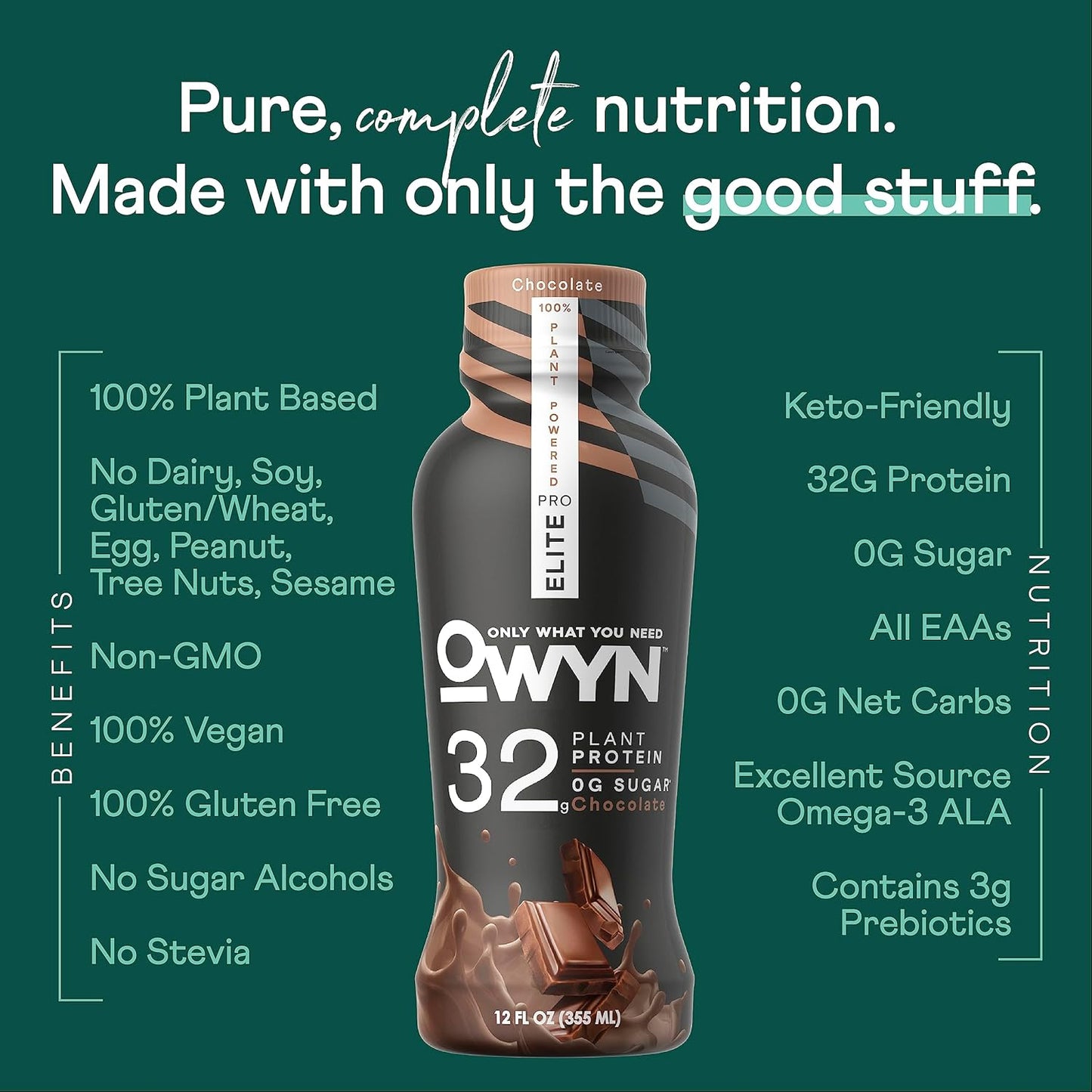 OWYN Pro Elite Vegan High Protein Keto Shake Variety Pack - 32g Protein, 9 Amino Acids, Omega-3, Prebiotics, Workout Recovery, 0g Net Carbs, Zero Sugar - 12 Fl Oz (Pack of 12)