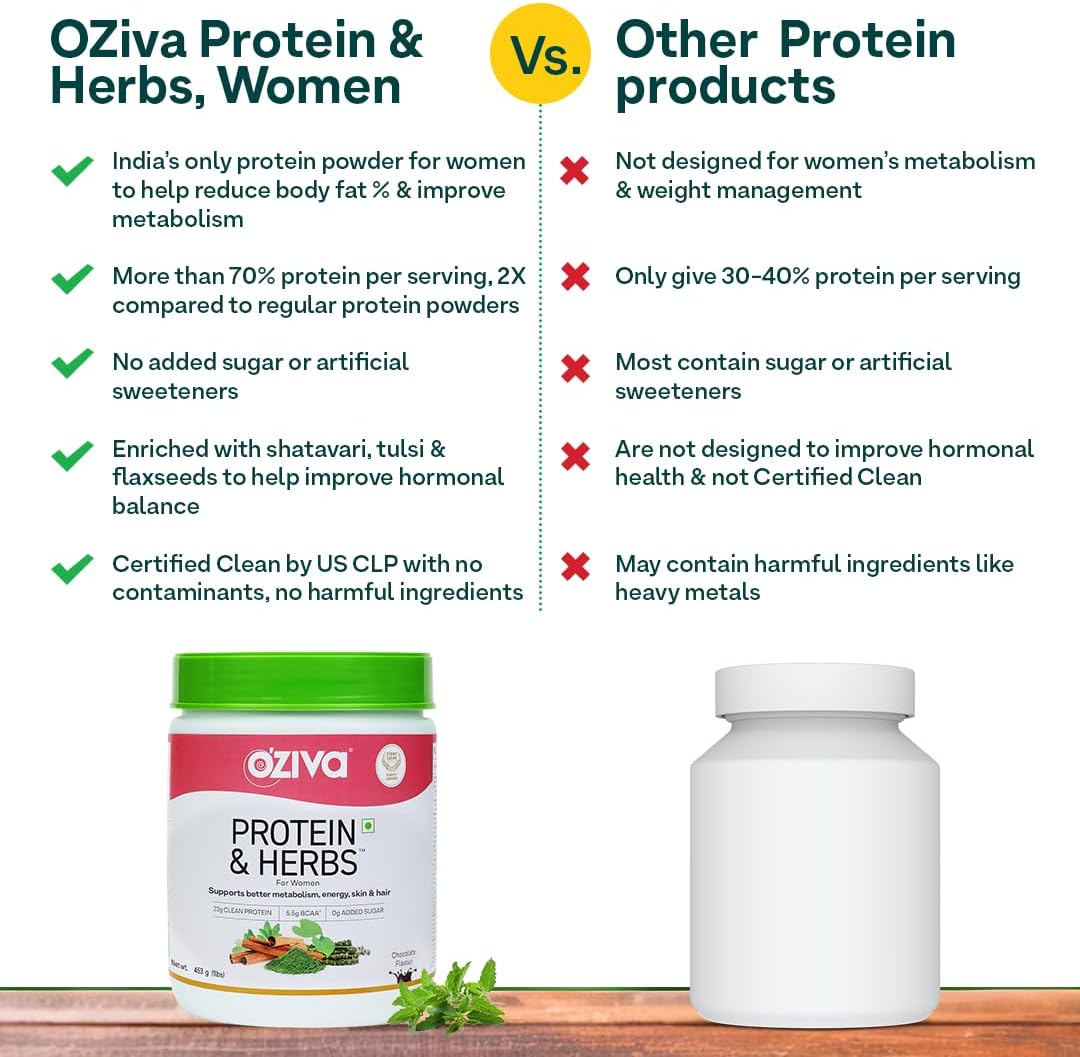 OZIVA Protein & Herbs for Women with Multivitamins, Curcumin, Shatavari, Tulsi for Improved Metabolism, Hormonal Balance, Skin & Hair Health - Vanilla Almond (500g)