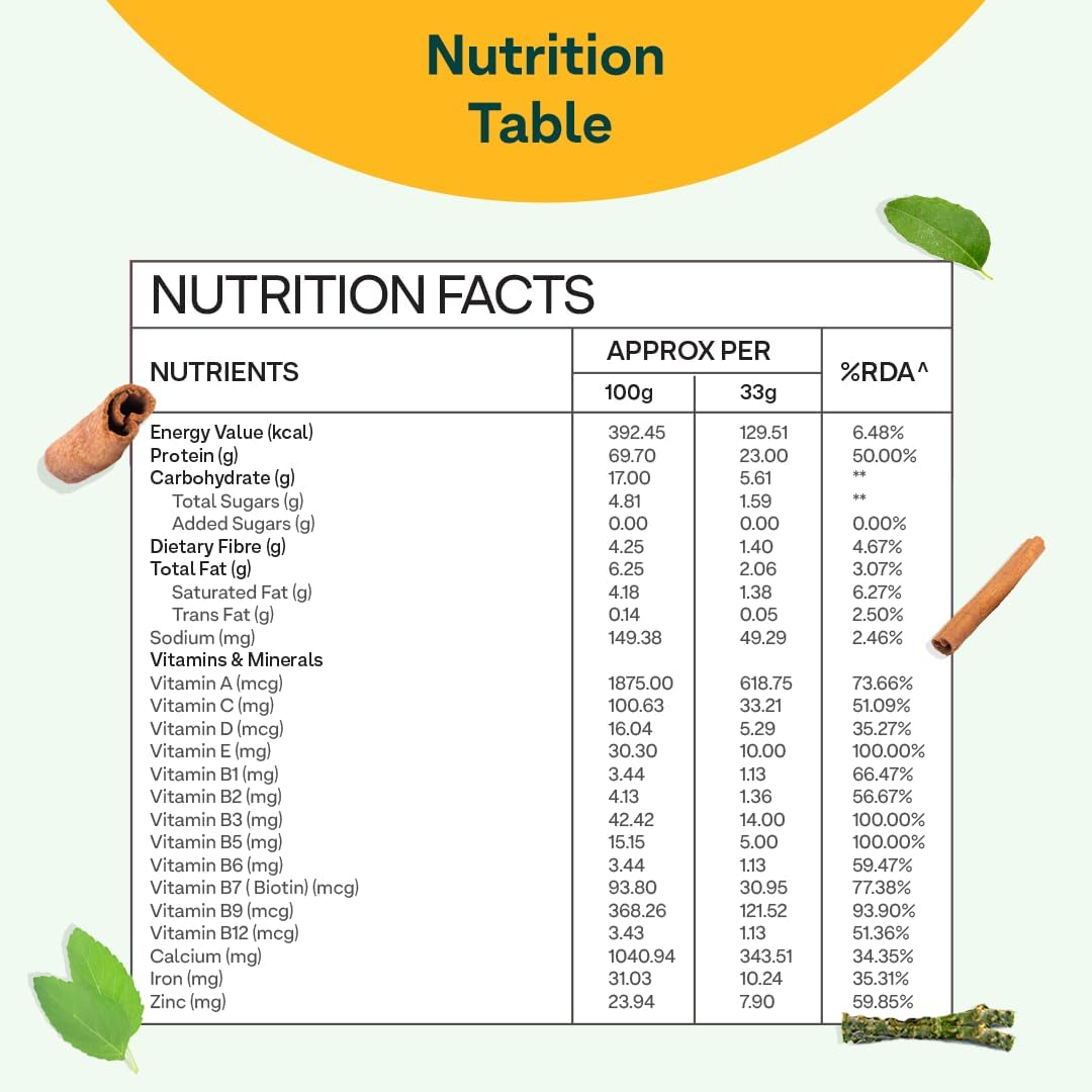 OZIVA Protein & Herbs for Women with Multivitamins, Curcumin, Shatavari, Tulsi for Improved Metabolism, Hormonal Balance, Skin & Hair Health - Vanilla Almond (500g)