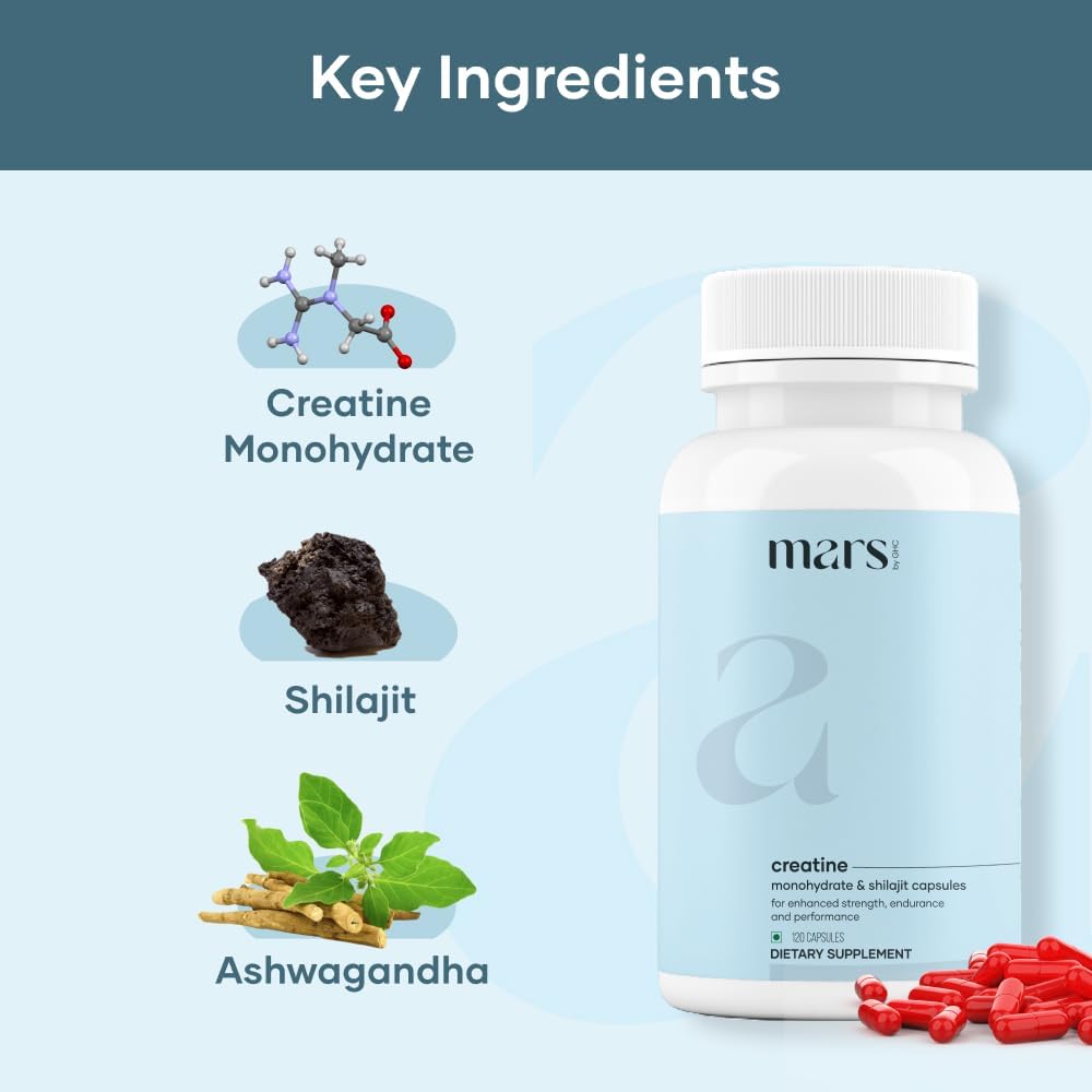 Pack of 2 GHC Micronized Creatine Monohydrate Capsules with Shilajit for Well-Being and Good Health - 100% Pure and Natural (120 Count)