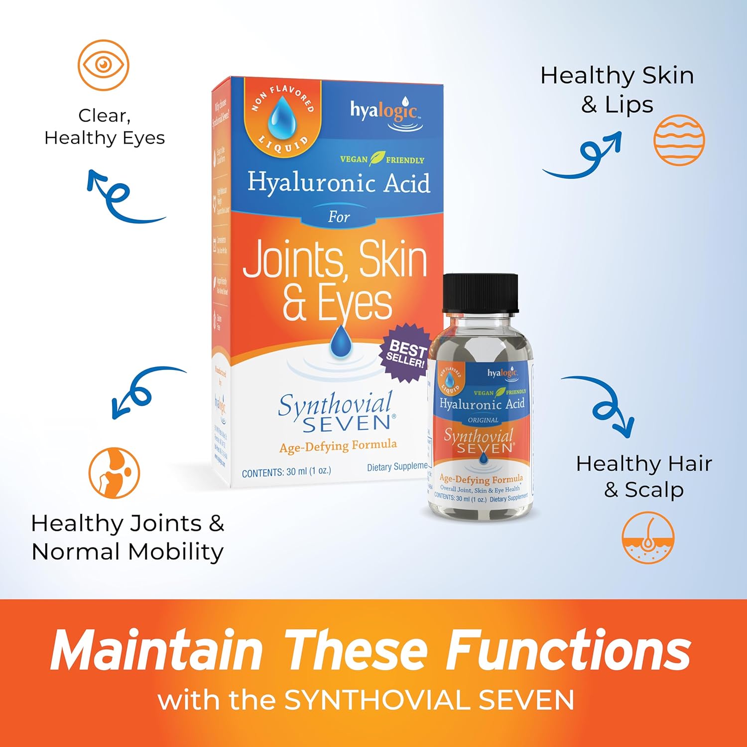 Pack of 2 Hyalogic Synthovial Seven Liquid HA Supplement for Skin, Joints, Eyes, Lips - 1oz - Gluten-Free, Vegan - Oral Hyaluronic Acid