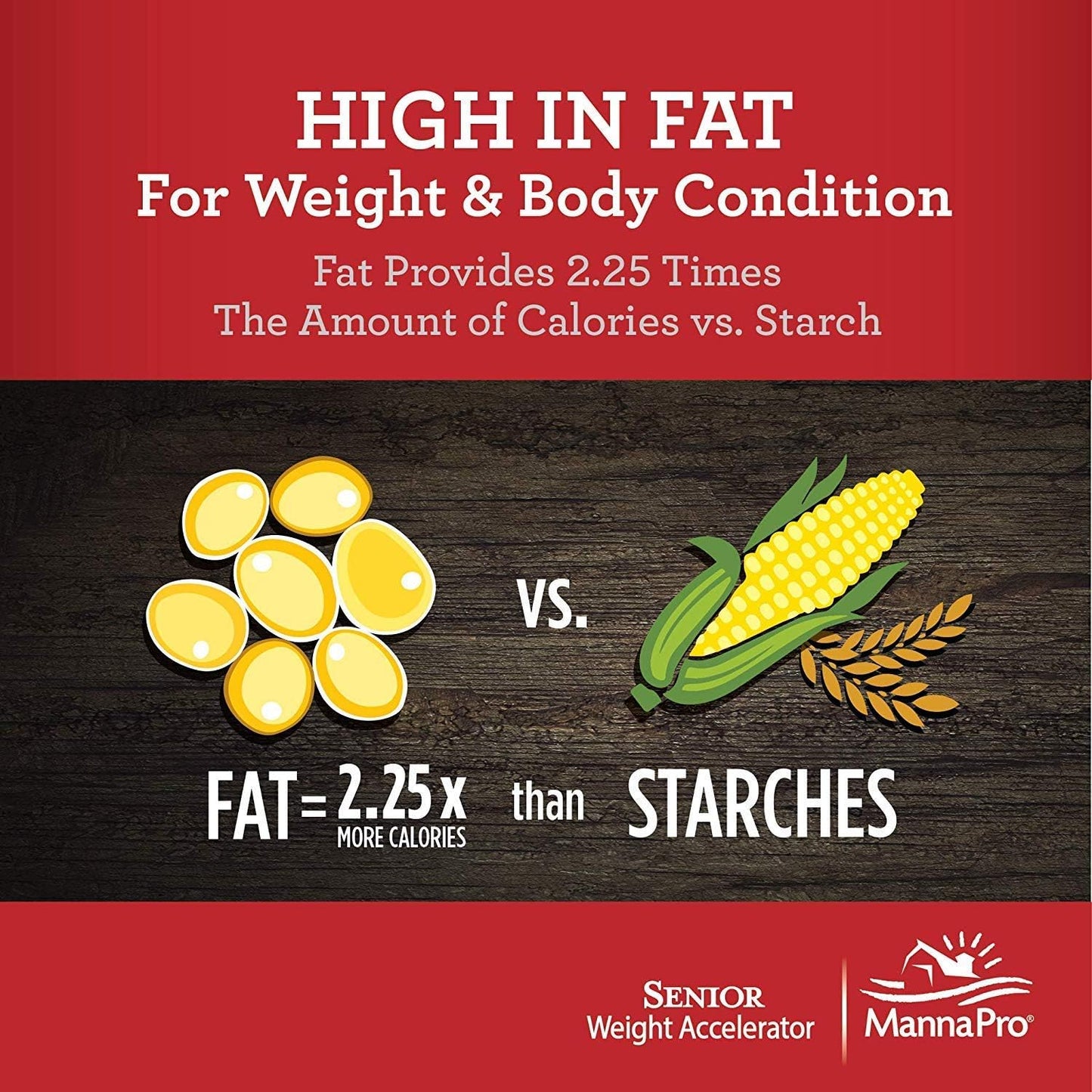 Pack of 2 Manna Pro Senior Weight Accelerator for Horses, 16 Pounds Total