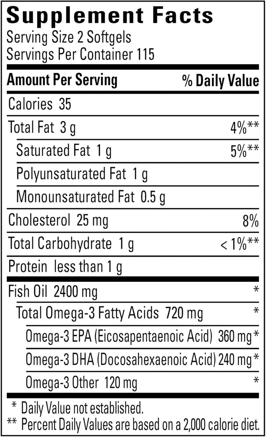 Pack of 2 Nature Made Fish Oil Softgels - Omega 3 Supplement for Heart Health, 230 Softgels, 115 Day Supply