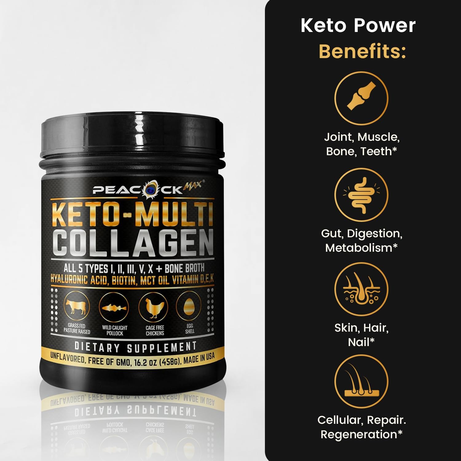 Pack of 2 Peacock Max Keto Multi Collagen Peptides 16.2 oz - Unflavored Bone Broth Protein Powder with MCT Oil for Joint, Skin, Hair & Gut Health