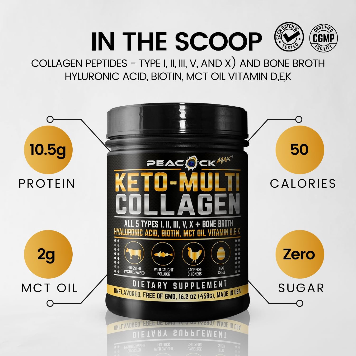 Pack of 2 Peacock Max Keto Multi Collagen Peptides 16.2 oz - Unflavored Bone Broth Protein Powder with MCT Oil for Joint, Skin, Hair & Gut Health