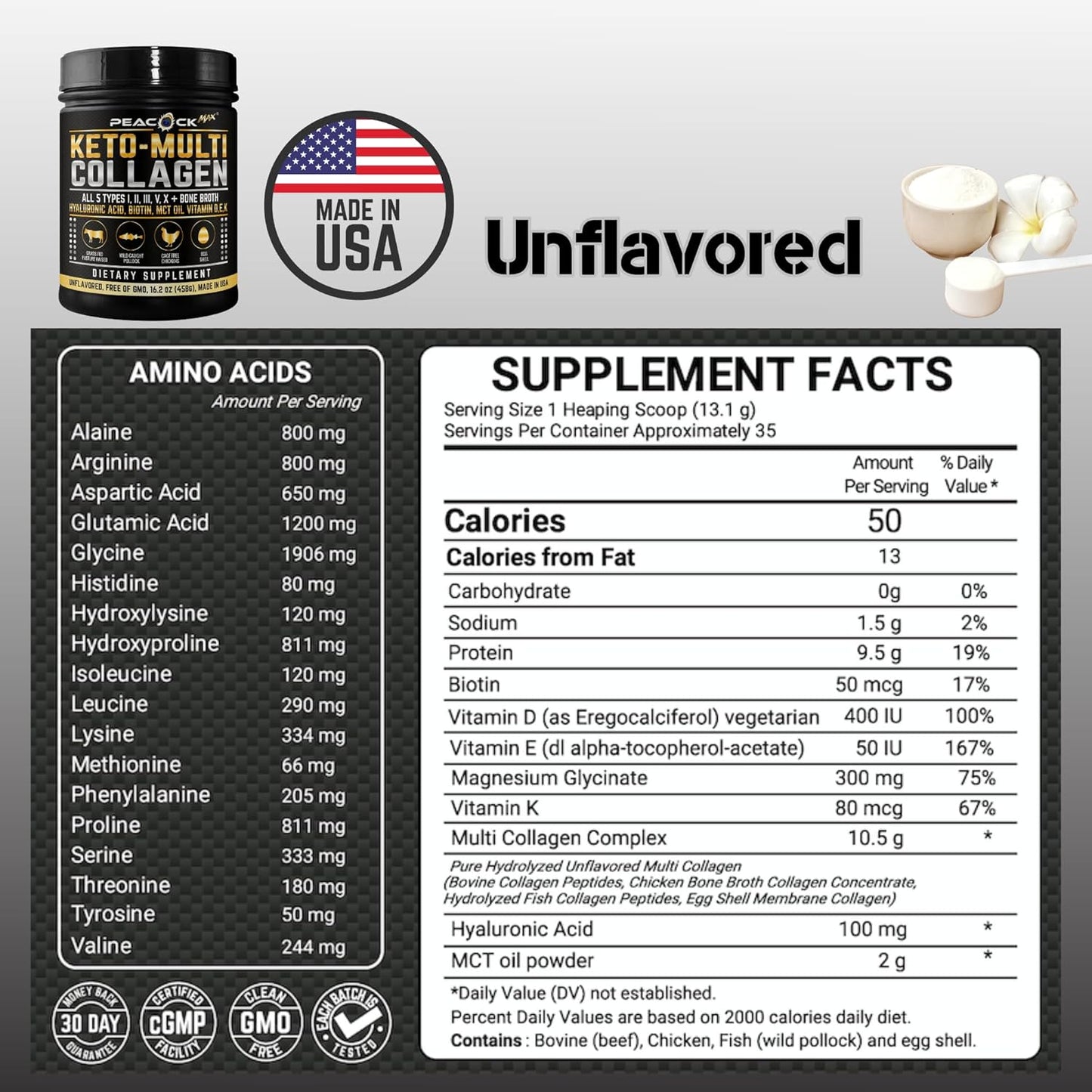 Pack of 2 Peacock Max Keto Multi Collagen Peptides 16.2 oz - Unflavored Bone Broth Protein Powder with MCT Oil for Joint, Skin, Hair & Gut Health