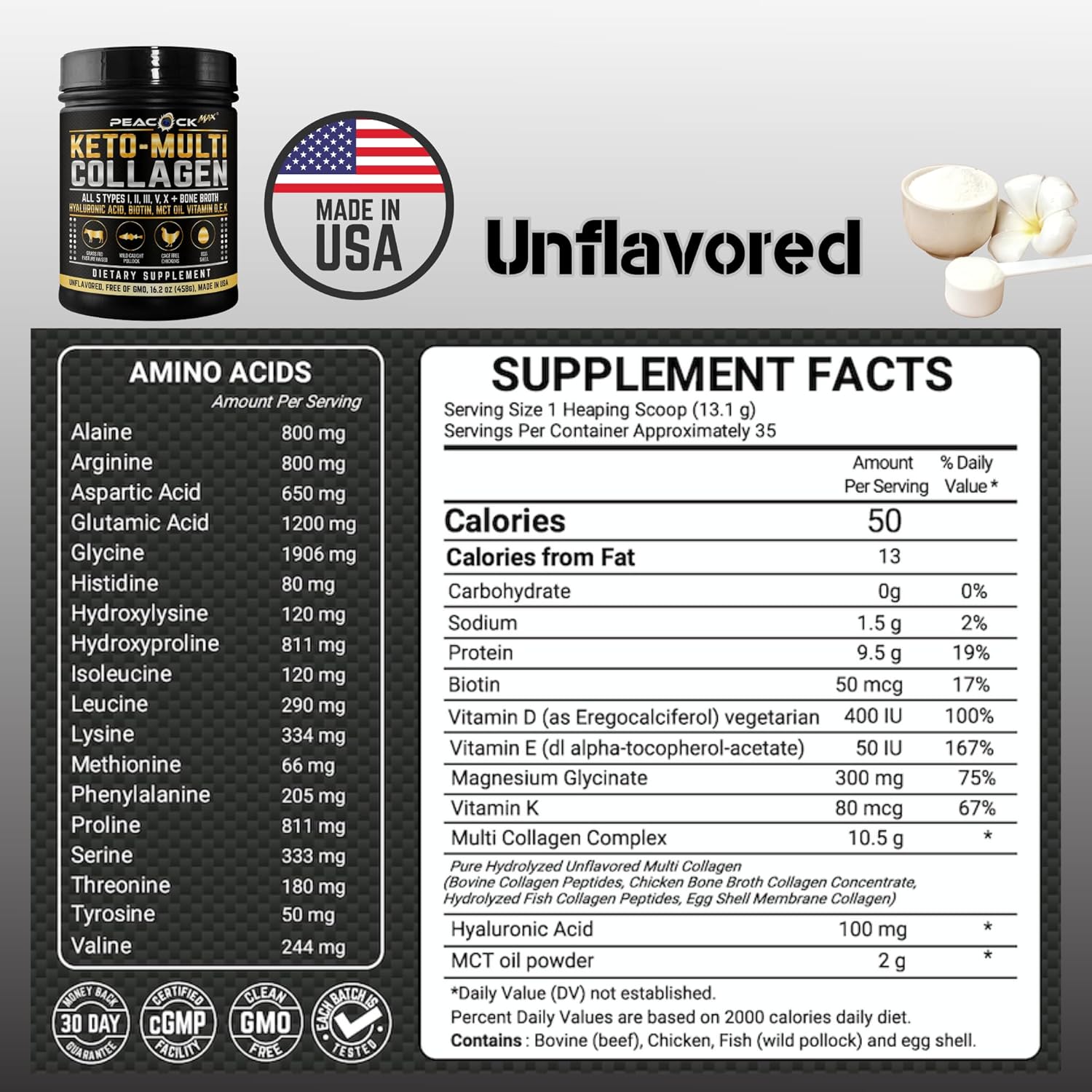Pack of 2 Peacock Max Keto Multi Collagen Peptides 16.2 oz - Unflavored Bone Broth Protein Powder with MCT Oil for Joint, Skin, Hair & Gut Health