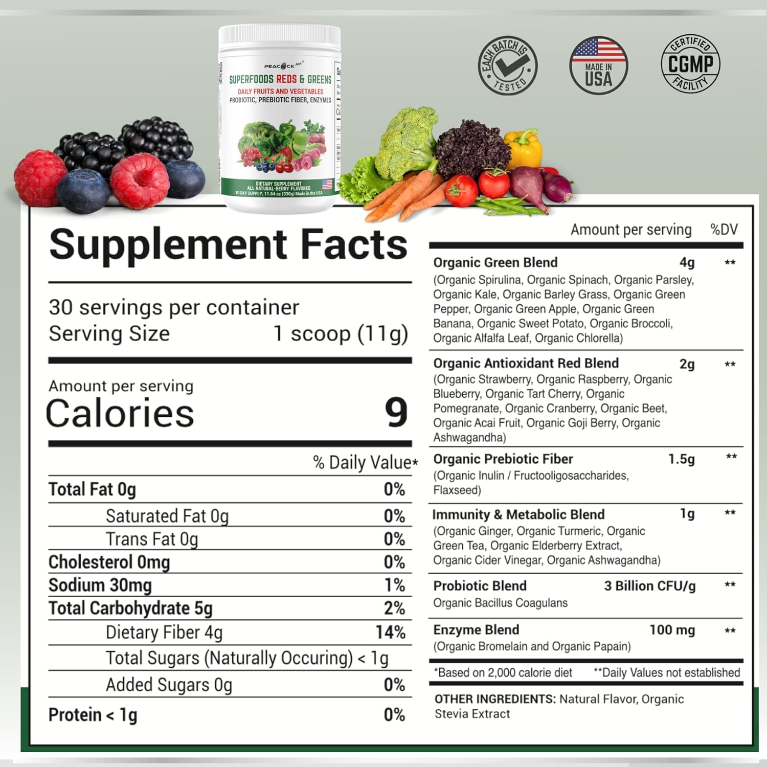 Pack of 2 Peacock Max Superfood Reds & Greens Powder - 11.64 oz Each - Prebiotics, Probiotics, Ashwagandha, Immunity Boost - Vegan, Antioxidant-rich Super Greens Powder