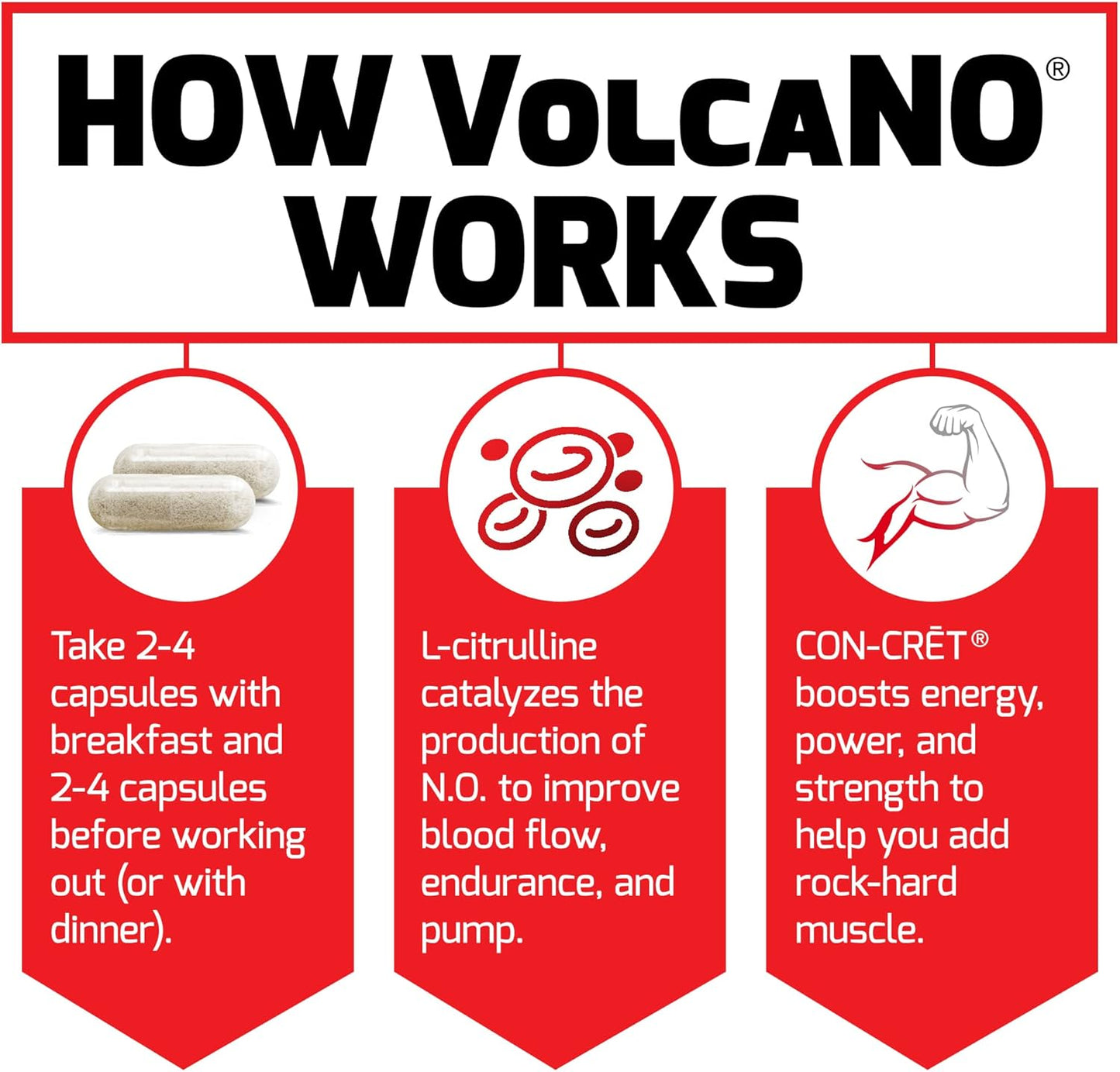 Pack of 3 FORCE FACTOR Volcano Pre Workout Nitric Oxide Booster for Men - Boost Energy, Muscle, and Blood Flow with Creatine and L-Citrulline, 120 Count