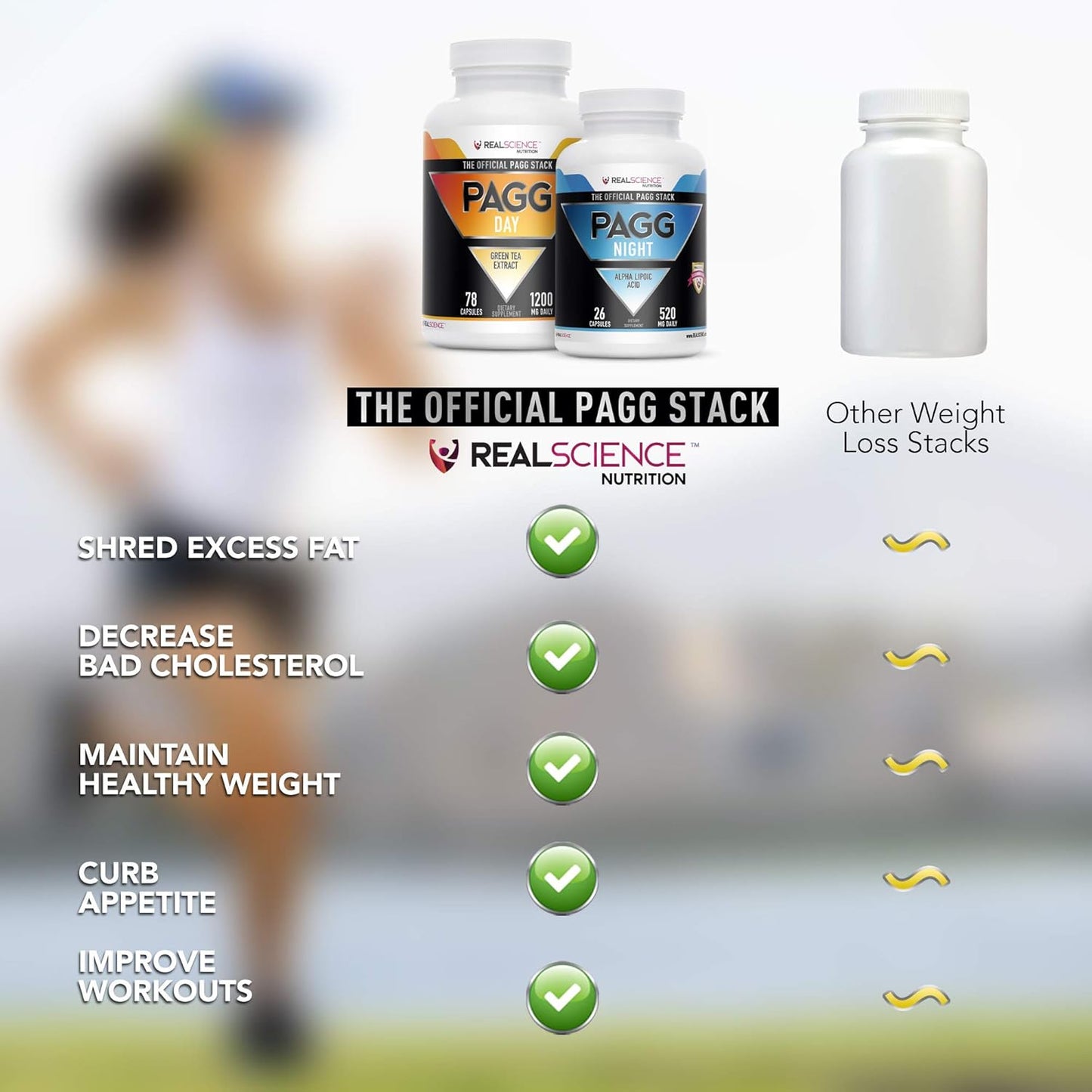Pagg Stack: Official 4 Hour Body Fat Burning & Muscle Building Support, Green Tea Extract Day & Alpha Lipoic Acid Night Supplements