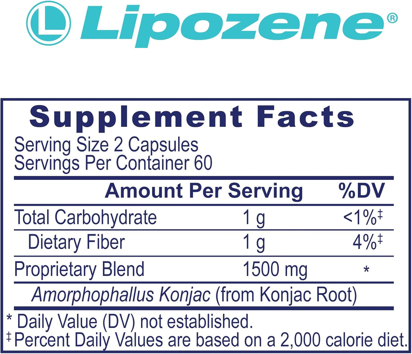 Pair of Lipozene 120 Count Bottles for Weight Loss Support