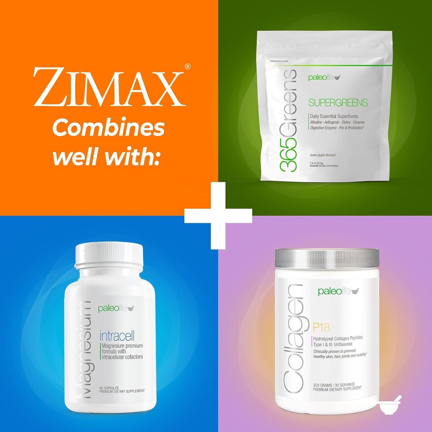 Paleolf ZIMAX Super Antioxidant - Natural Curcumin, Rosemary, Grape Seed, Olive Leaf Extract - High Absorption - ORAC 3,451,770 - 2-Pack