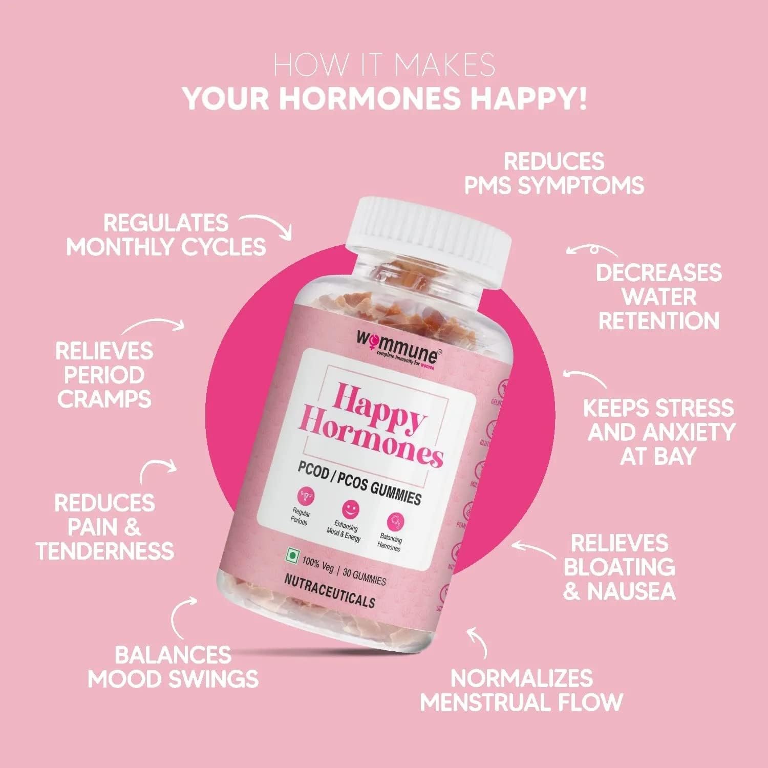 PCOD Balance Gummies with Inositol for Hormonal Imbalance, Acne, and Delayed Periods - Natural Solution for Regular Periods and Facial Hair - Revitalize, Rebalance, Recharge