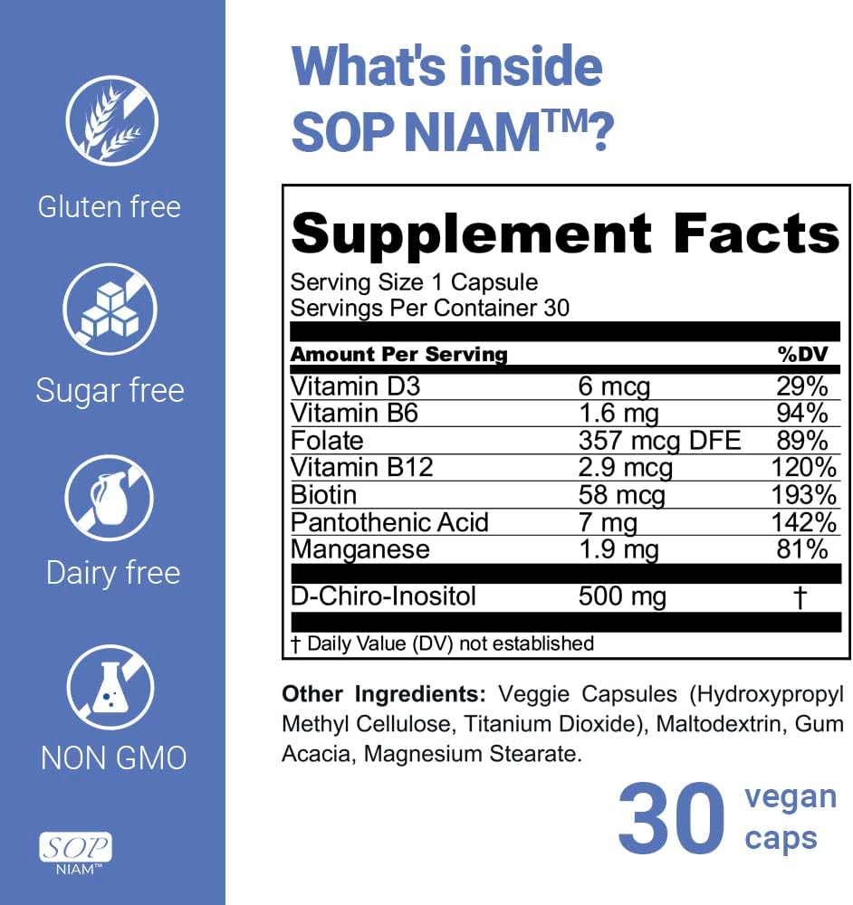 PCOS SOP NIAM - 30 Capsules with D-Chiro Inositol, Vitamins, and Minerals for Managing PCOS