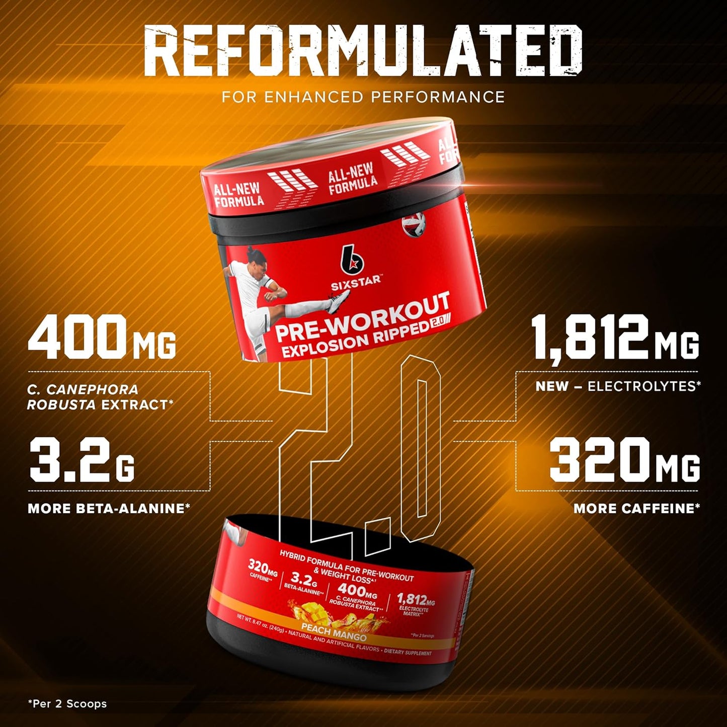 Peach Mango Pre-Workout Energy Powder Supplement - Six Star Preworkout Explosion for Men & Women - 30 Servings with Creatine & Beta Alanine - Sports Nutrition