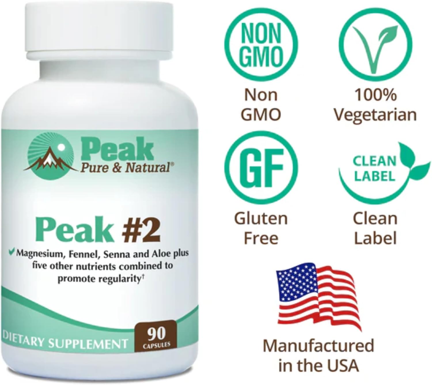 Peak Pure & Natural Bowel Movement Supplement with Magnesium, Fennel, Senna, Aloe - Promotes Digestive Support and Regularity - 90 Capsules