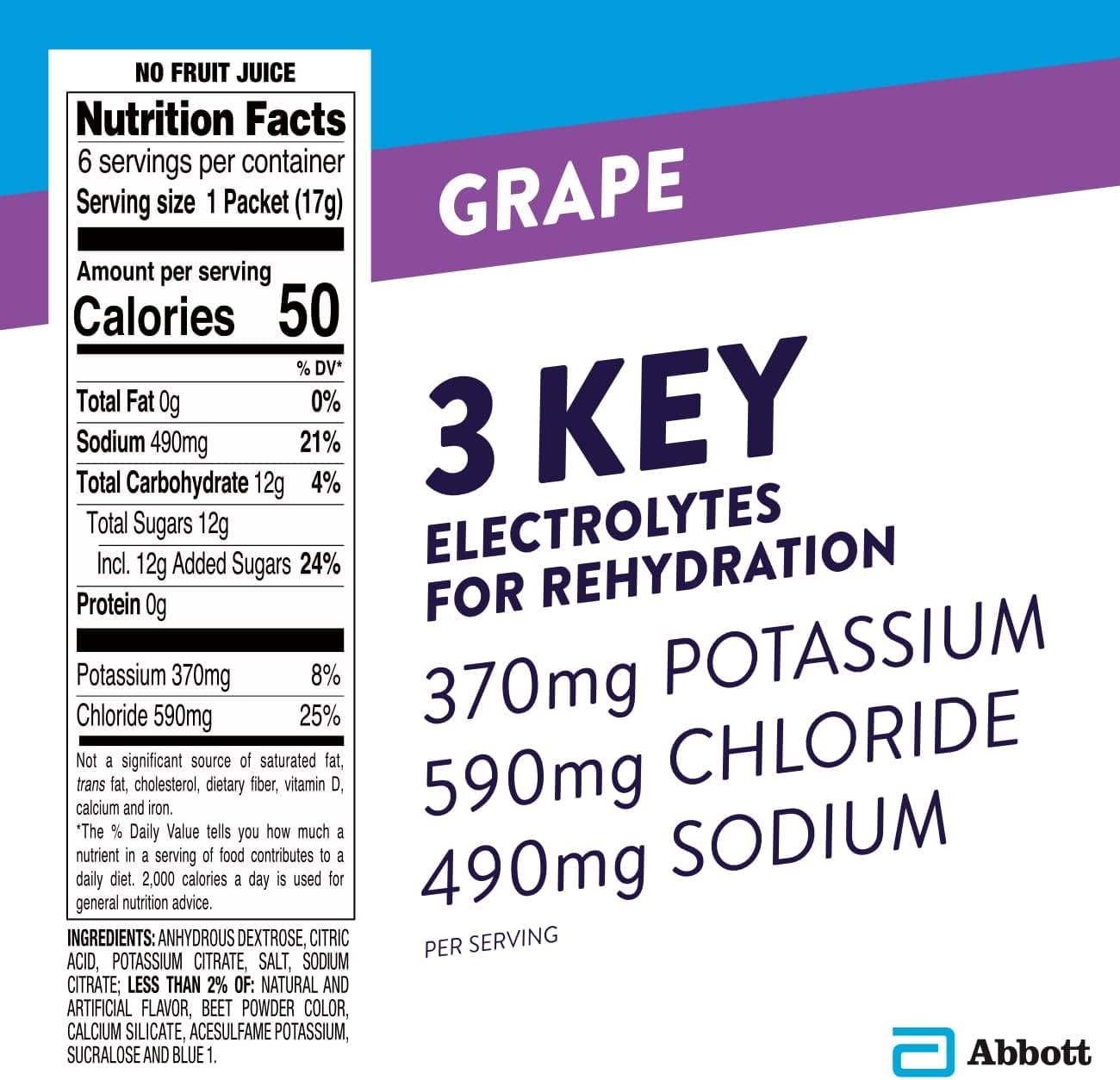 Pedialyte Grape Electrolyte Powder Packets - 6 Single-Serving Packets for Hydration