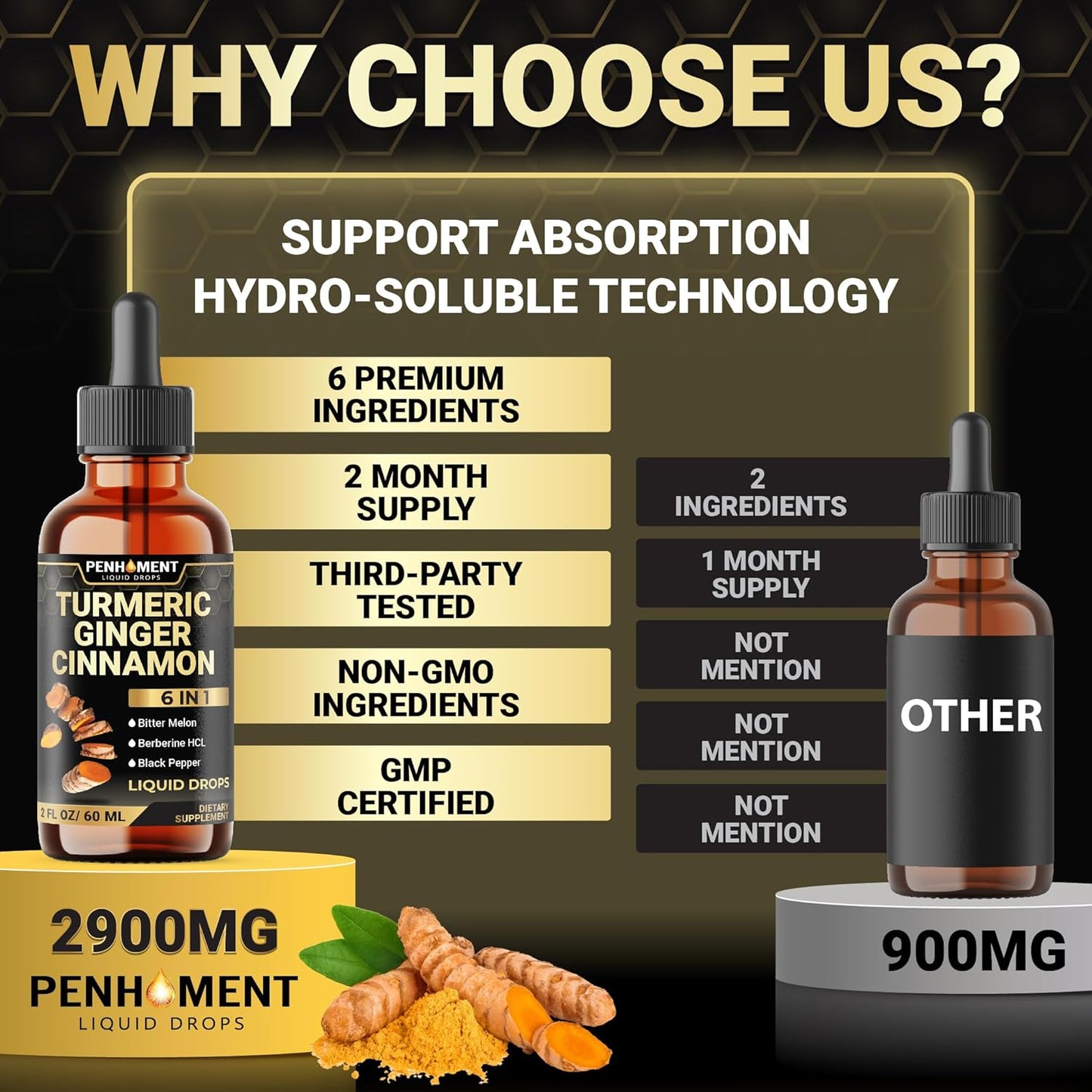 Penhoment Liquid Turmeric Curcumin Drops with Ginger, Berberine, Ceylon Cinnamon, Bitter Melon, Black Pepper - Joint Support - 2FL oz - 60 Servings