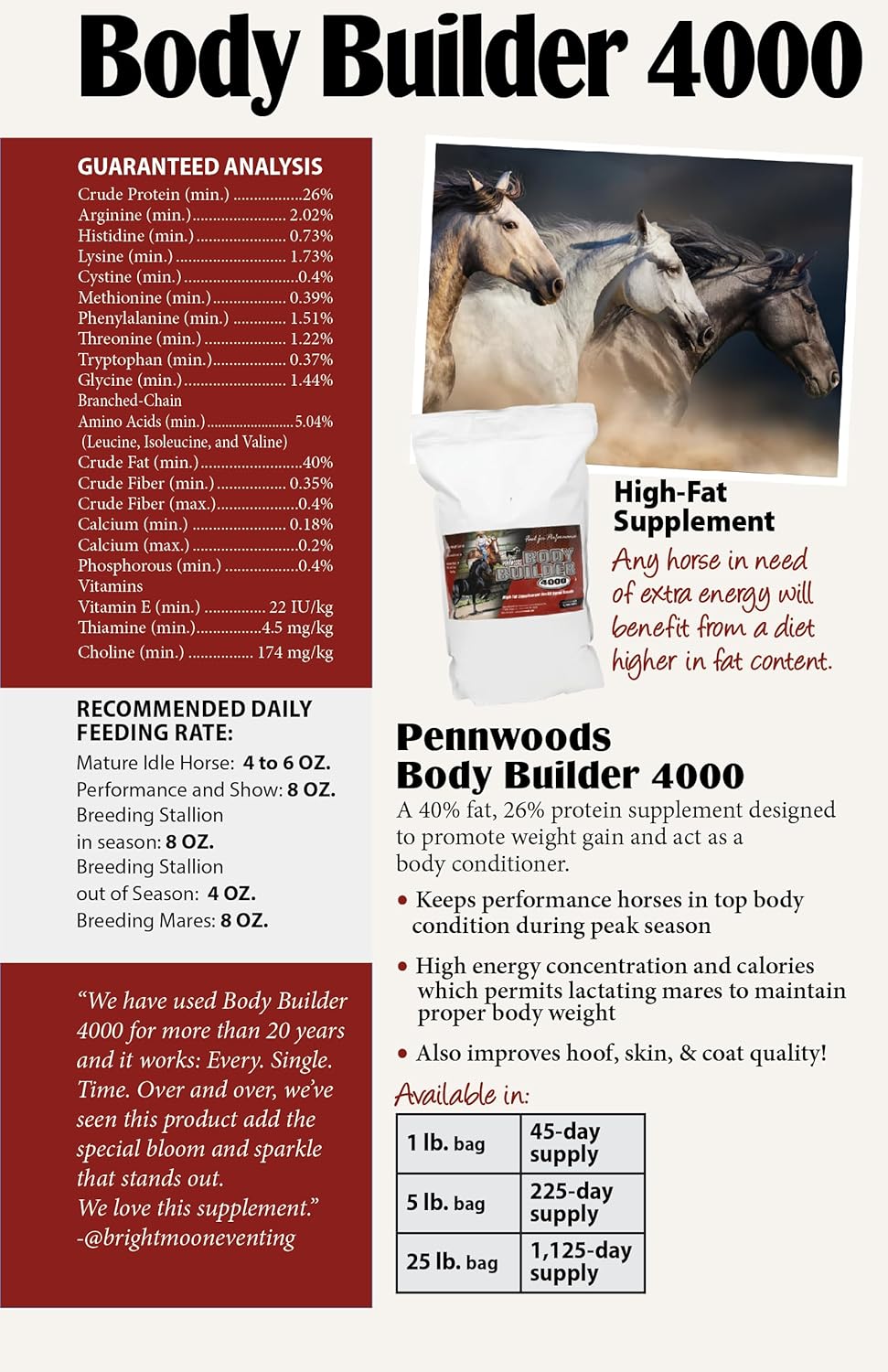 Pennwoods Body Builder 4000: High-Fat Horse Weight Gain Supplement for Improved Hoof Quality - 25 LB Bag