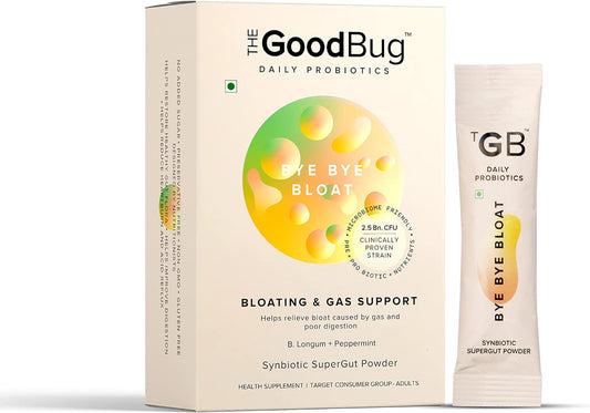 Peppermint & Inulin Synbiotic Fiber Powder for Gut Health - Bloating Relief for Men & Women - Boost Immunity with Prebiotic + Probiotic - 30 Days Pack
