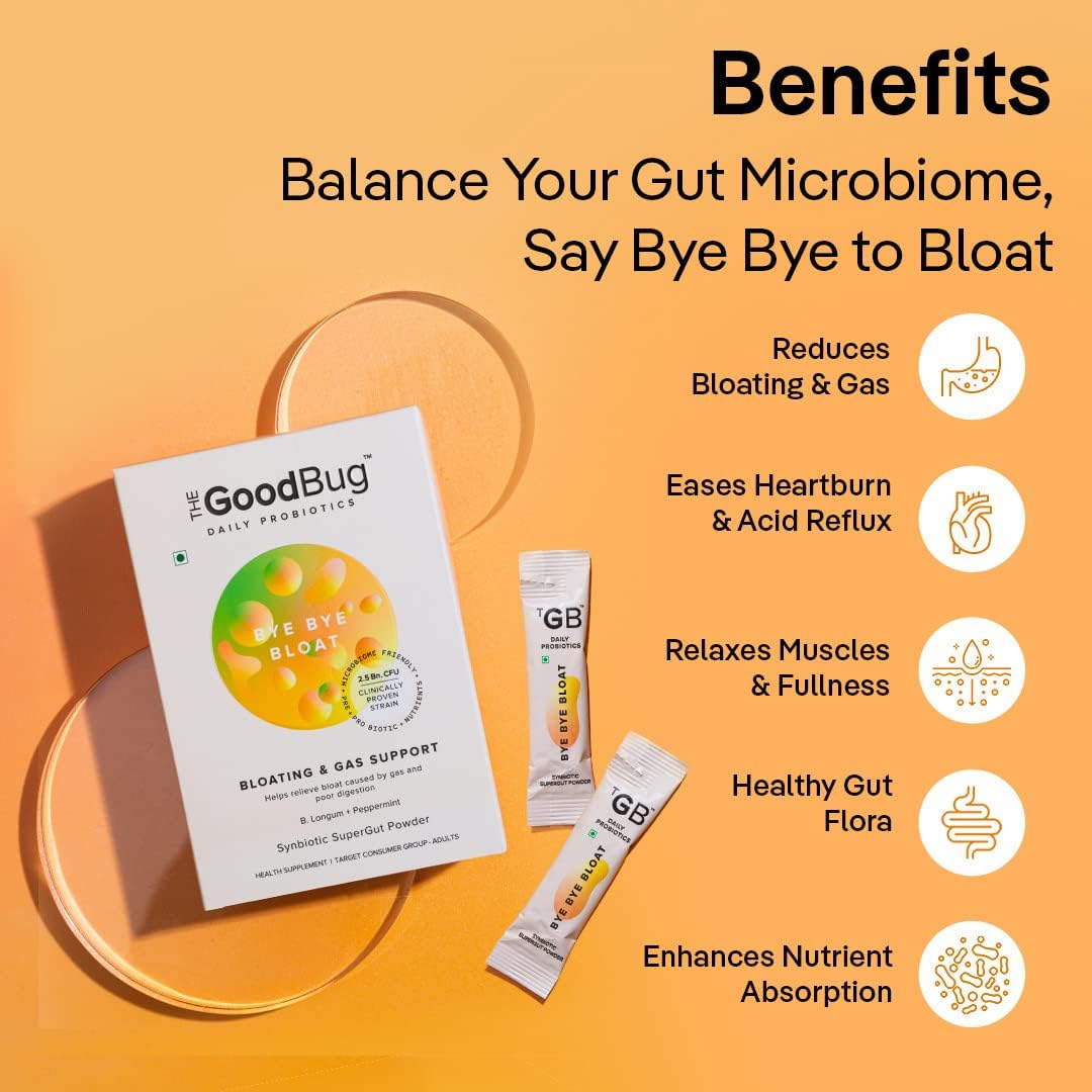 Peppermint & Inulin Synbiotic Fiber Powder for Gut Health - Bloating Relief for Men & Women - Boost Immunity with Prebiotic + Probiotic - 30 Days Pack