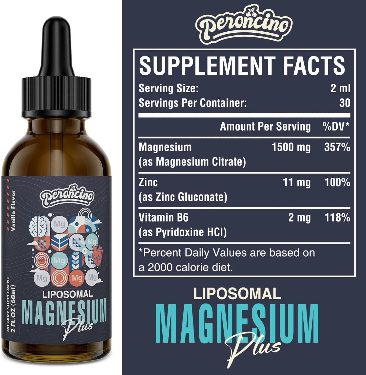 Peroncino Liposomal Magnesium Citrate Drops with Vitamin B6 and Zinc for Gut, Bone, Mood, Stress - 60ml (2-Pack)