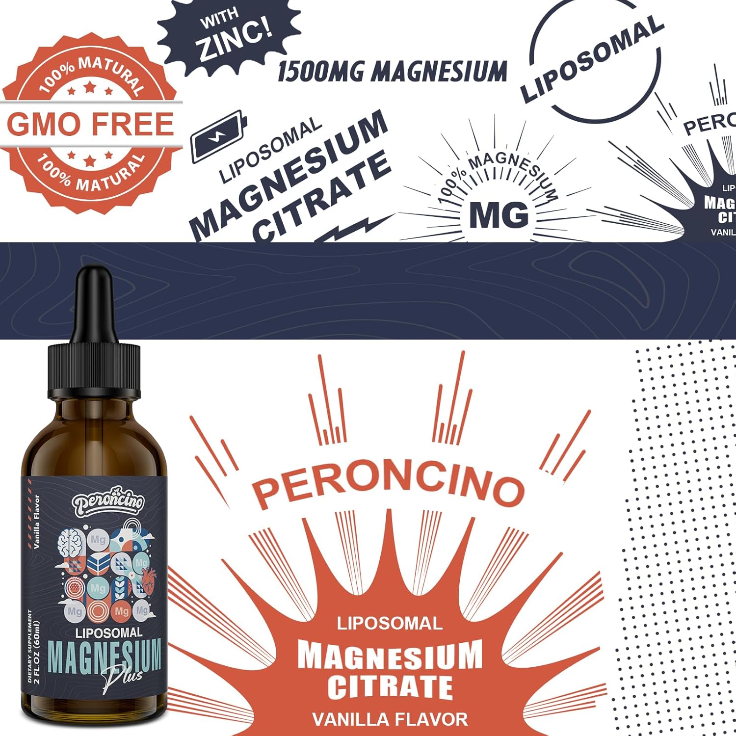 Peroncino Liposomal Magnesium Citrate Drops with Vitamin B6 and Zinc for Gut, Bone, Mood, Stress - 60ml (2-Pack)