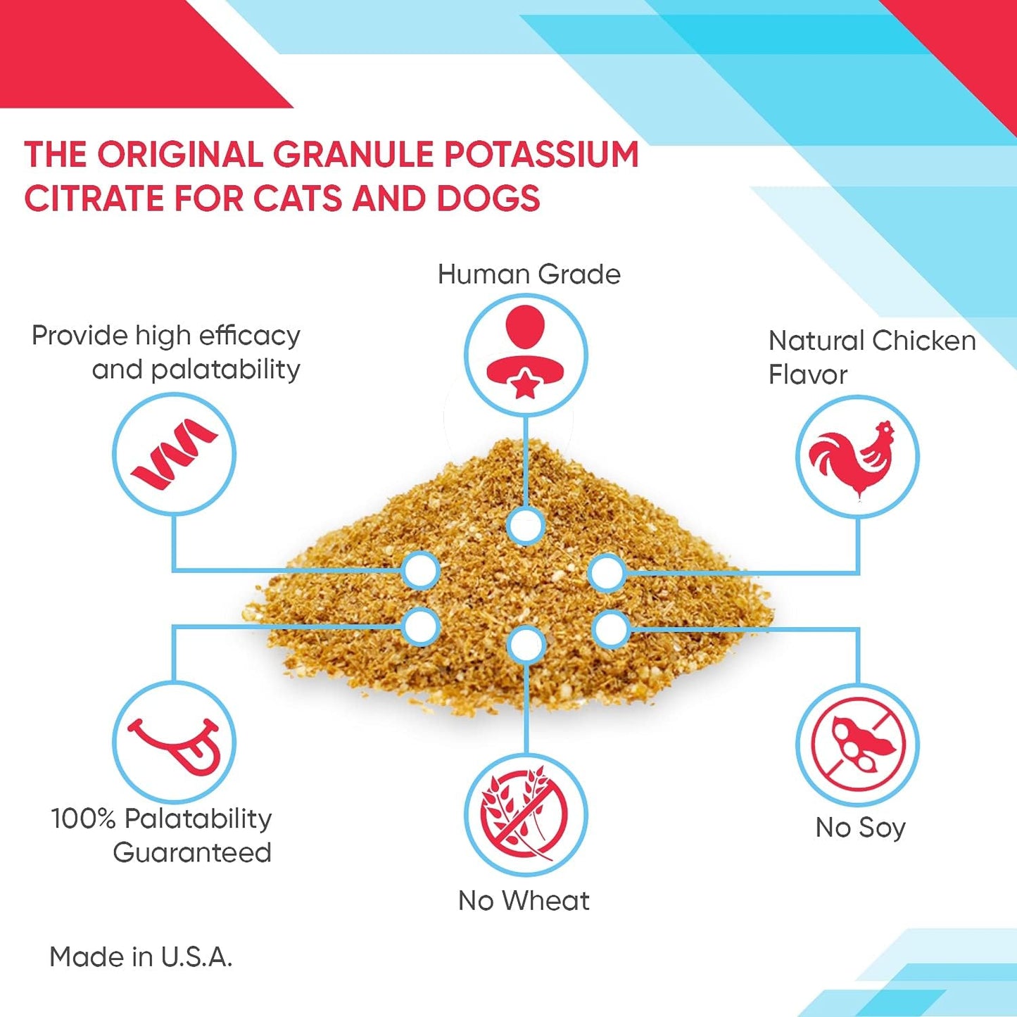 Pet Health Pharma Potassium Citrate Cranberry Granules 300gm - Urinary Tract Support for Cats and Dogs - Prevents Calcium Oxalate Stones - Made in U.S.A