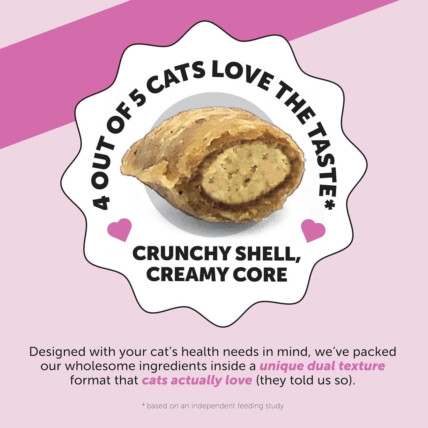 Pet Honesty Cat Multivitamin Crunchy & Creamy Chews - Cat Treats for Health + Immune Support, Joint Care, Skin & Coat Health, Digestive Health - Omega 3s, Lysine & Probiotic Vitamins - 30 Day Supply