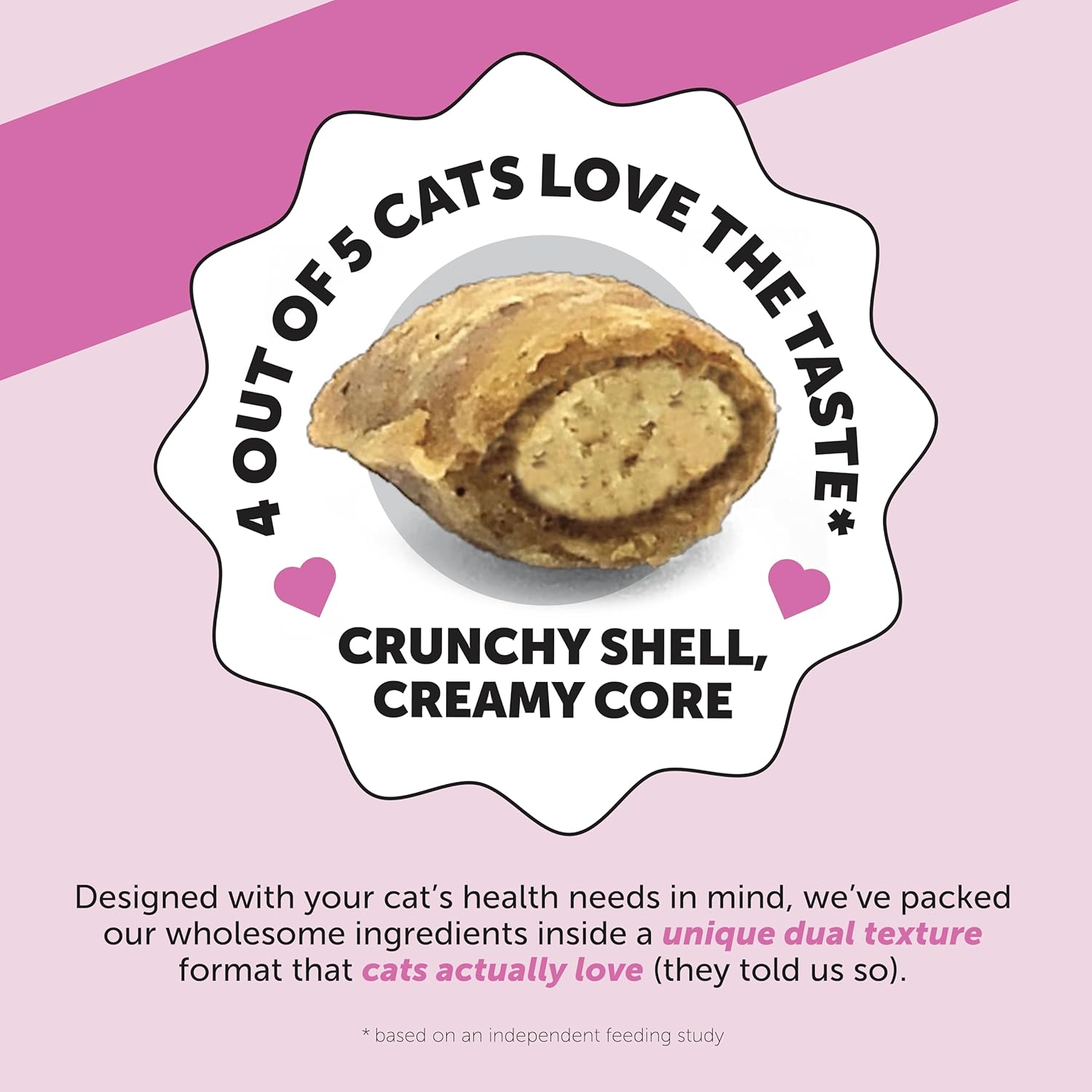 Pet Honesty Cat Multivitamin Crunchy & Creamy Chews - Cat Treats for Health + Immune Support, Joint Care, Skin & Coat Health, Digestive Health - Omega 3s, Lysine & Probiotic Vitamins - 30 Day Supply