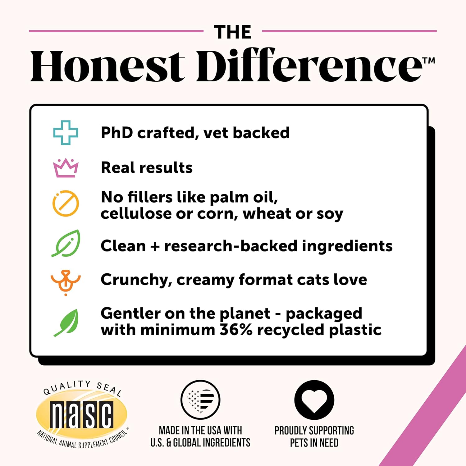 Pet Honesty Cat Multivitamin Crunchy & Creamy Chews - Cat Treats for Health + Immune Support, Joint Care, Skin & Coat Health, Digestive Health - Omega 3s, Lysine & Probiotic Vitamins - 30 Day Supply