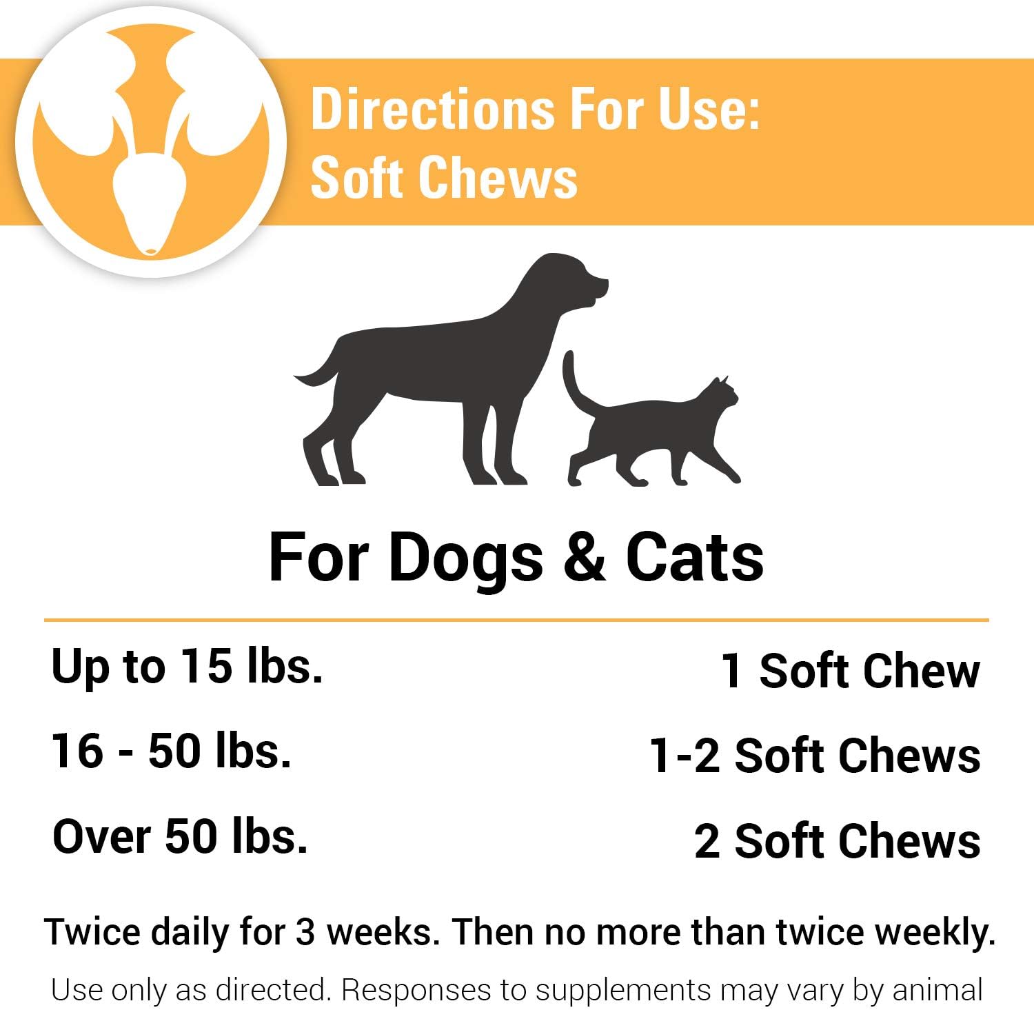 Pet Supplement for Urinary Tract Health - Cranberry Comfort Soft Chews for Dogs and Cats - Supports Bladder Control and Incontinence - 65 Count