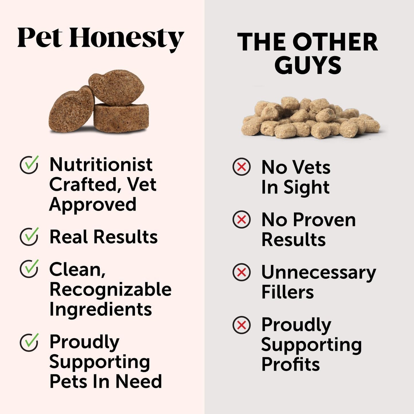 PetHonesty Grass Green Max Strength Burn Spot Chews for Dogs - Premium Formula to Prevent Dog Urine Spots - Supports Digestion - 90ct