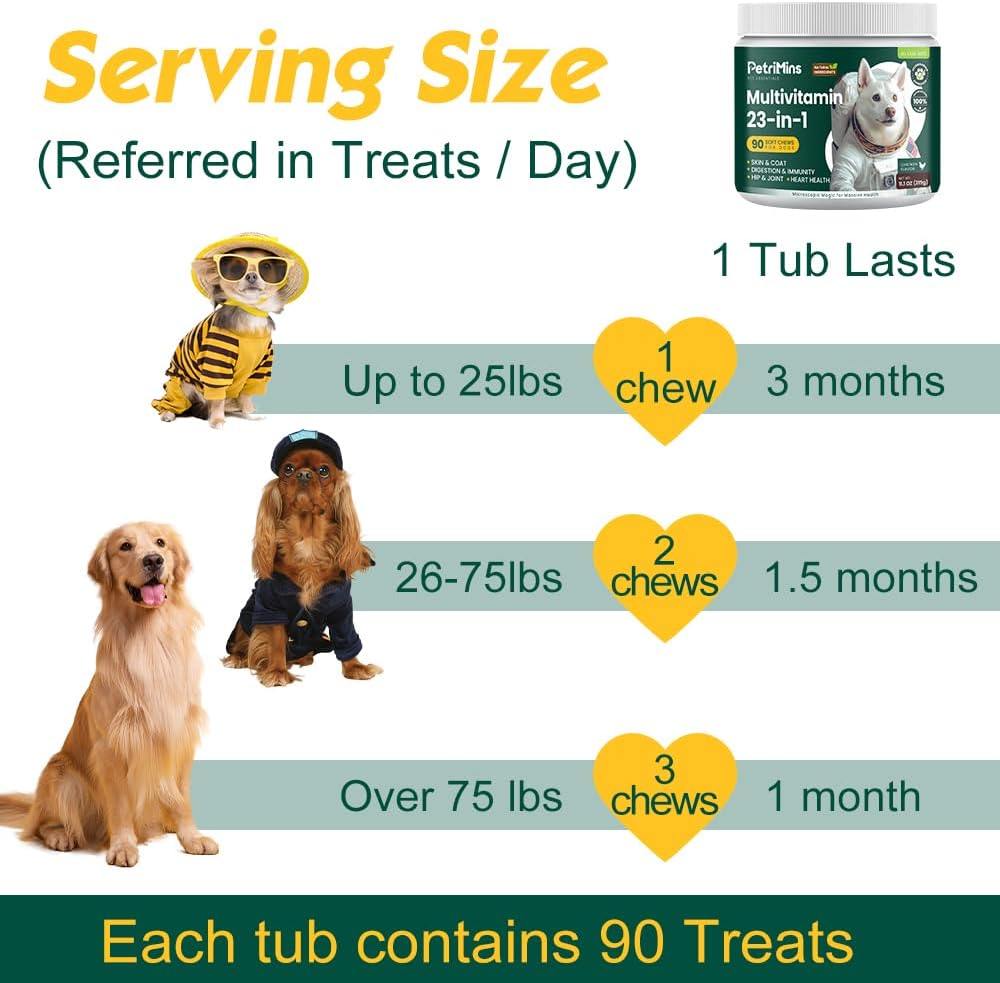 PetriMins 23-in-1 Multivitamin for Dogs, 90-Count, Chicken Flavor, Supports Joint Mobility and Digestive Health