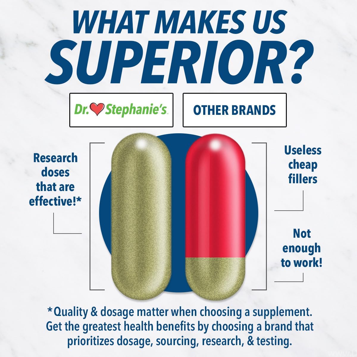 Pharmaganics Dr. Stephanie's 24 Hour Once Daily Supplement 2 Pack - Daily Support Formula