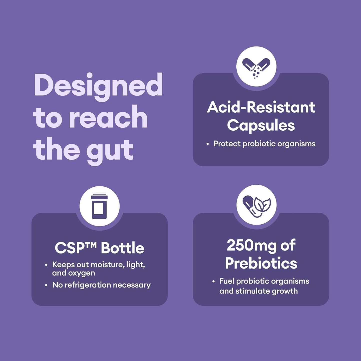 Physician's CHOICE Prebiotic-Probiotic for Digestive Health - Multi-Strain Probiotics & Prebiotics - Supports Gut Microbiome - Powerful Gut Health Supplement for Women & Men
