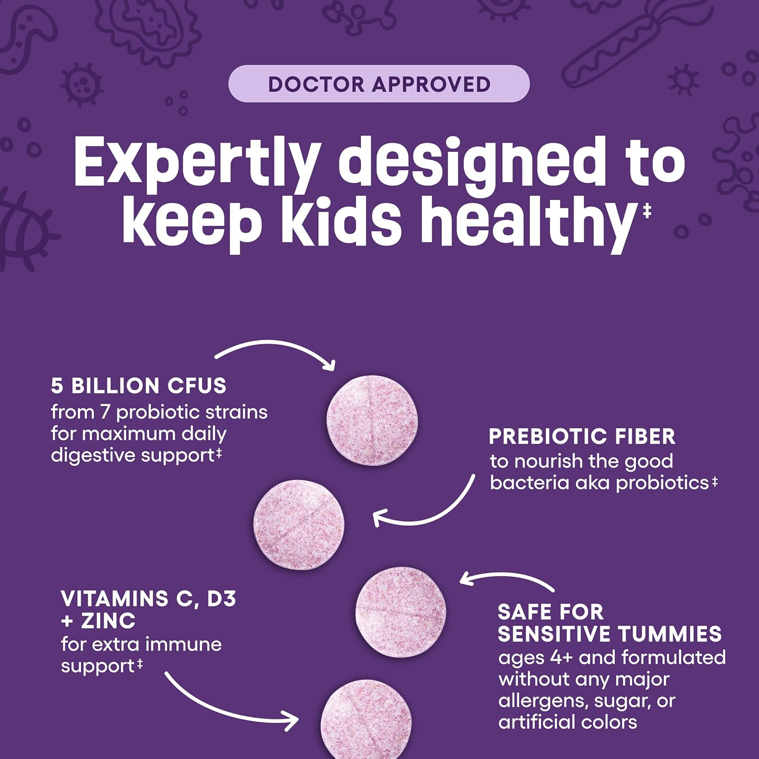 Physician's CHOICE Probiotic Family Bundle - Women's, Kids, and Men's Probiotics (90ct total)