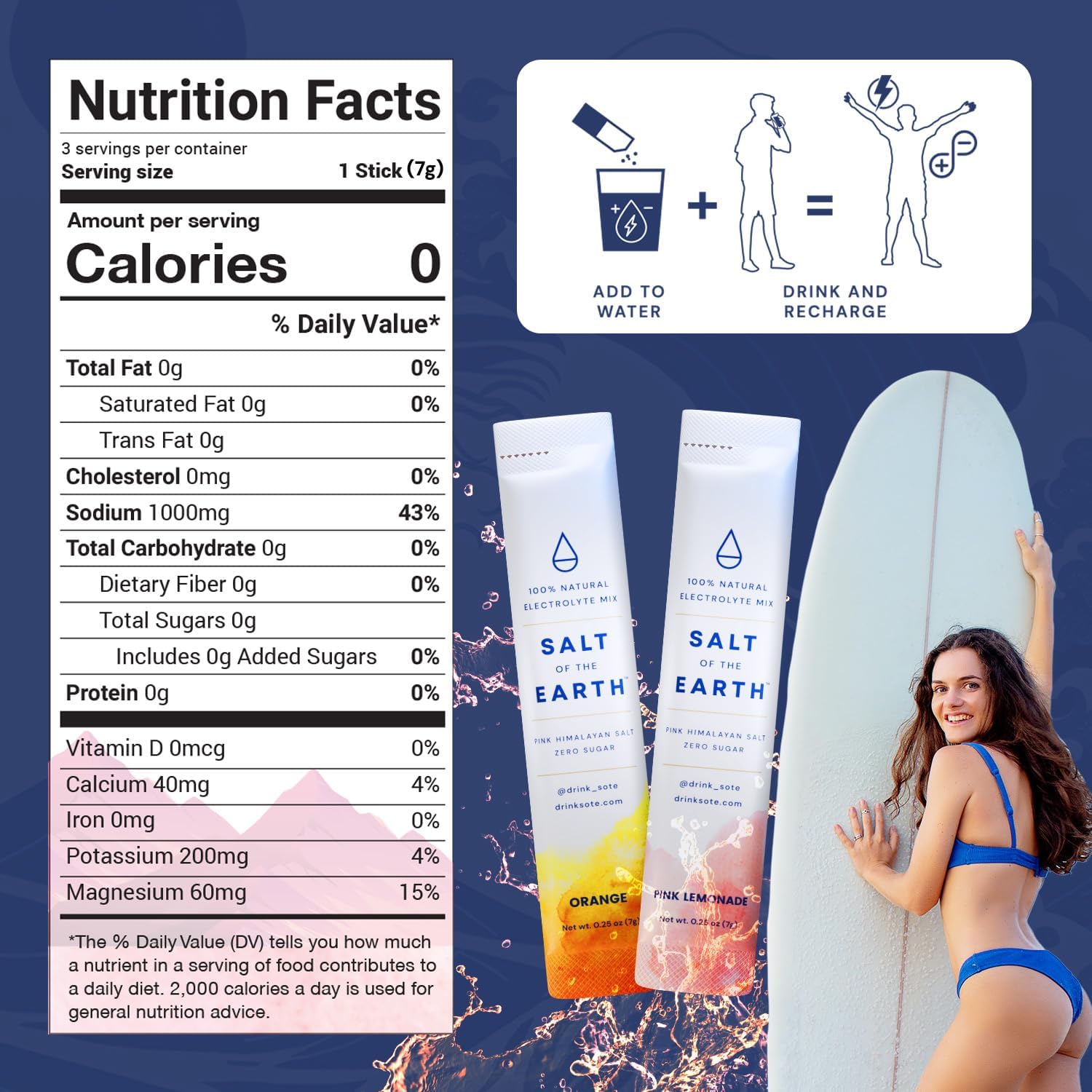 Pink Himalayan Salt Electrolyte Hydration Powder Packets - Zero-Sugar, Premium Ingredients, Keto & Paleo Friendly - 30 Chocolate Sticks